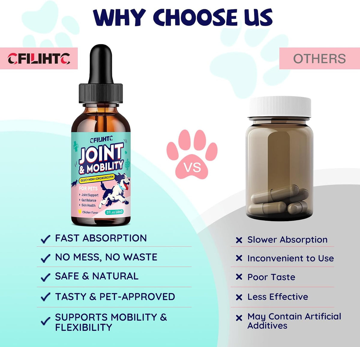 CFILIHTC 2 Pack Joint Drops for Dogs with Glucosamine, Chondroitin, MSM & Omega-3 – Pets Liquid Joint Supplement for Dogs & Cats – Hip, Joint, Mobility, Skin & Coat Support – Chicken Flavor