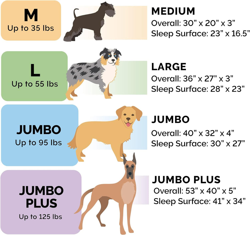 Furhaven Orthopedic Dog Bed for Medium/Small Dogs w/ Removable Bolsters & Washable Cover, For Dogs Up to 35 lbs - Luxe Faux Fur & Performance Linen Sofa - Charcoal, Medium