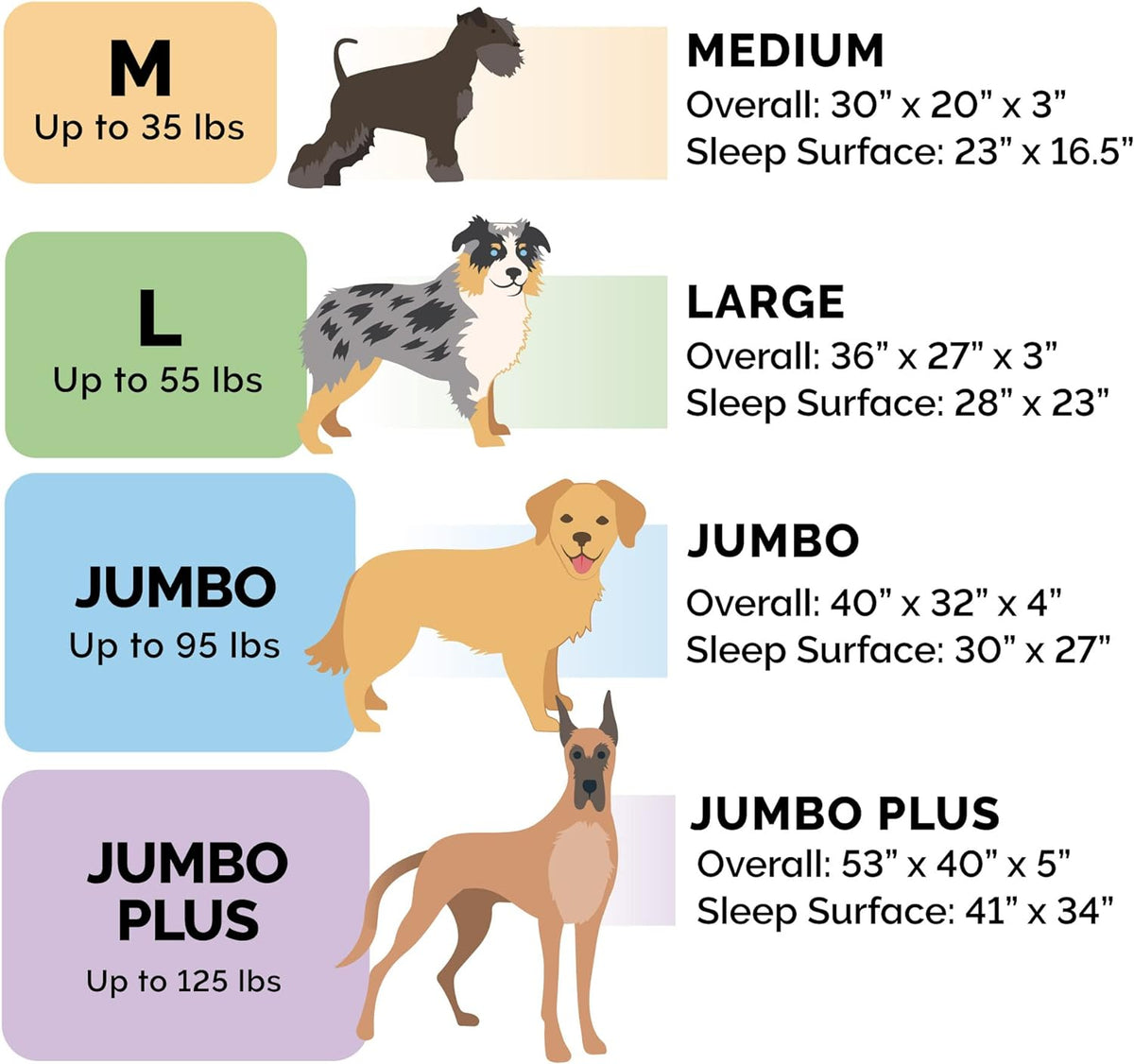 FurHaven Dreamer Sofa Orthopedic Dog Bed for Large Dogs with Orthopedic Egg Crate & Solid Orthopedic Foam Base for Joint Support, Removable Washable Cover, Jumbo XL, Quilted Sofa, Iron Gray