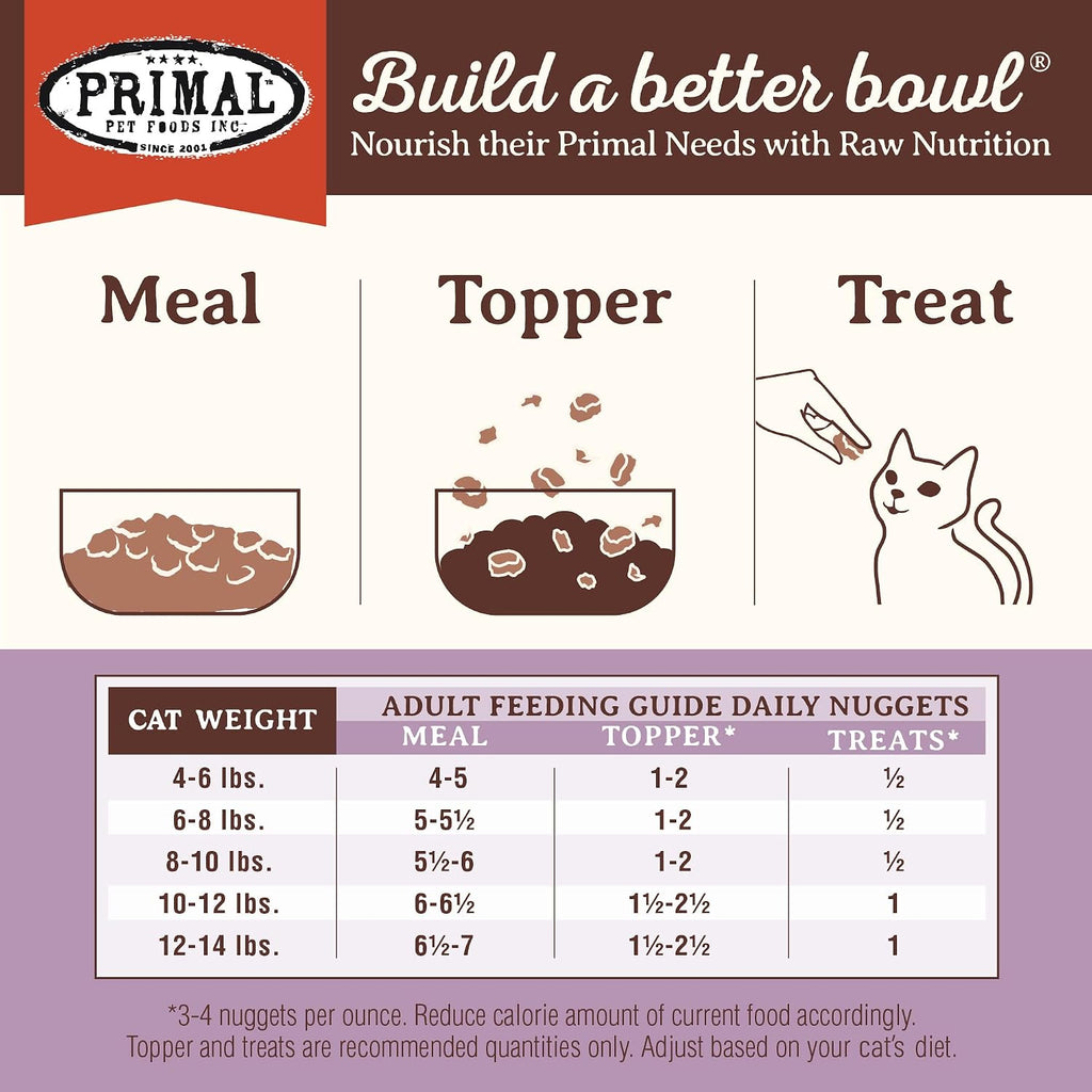 Primal Freeze Dried Raw Cat Food Nuggets, Turkey, 14 oz