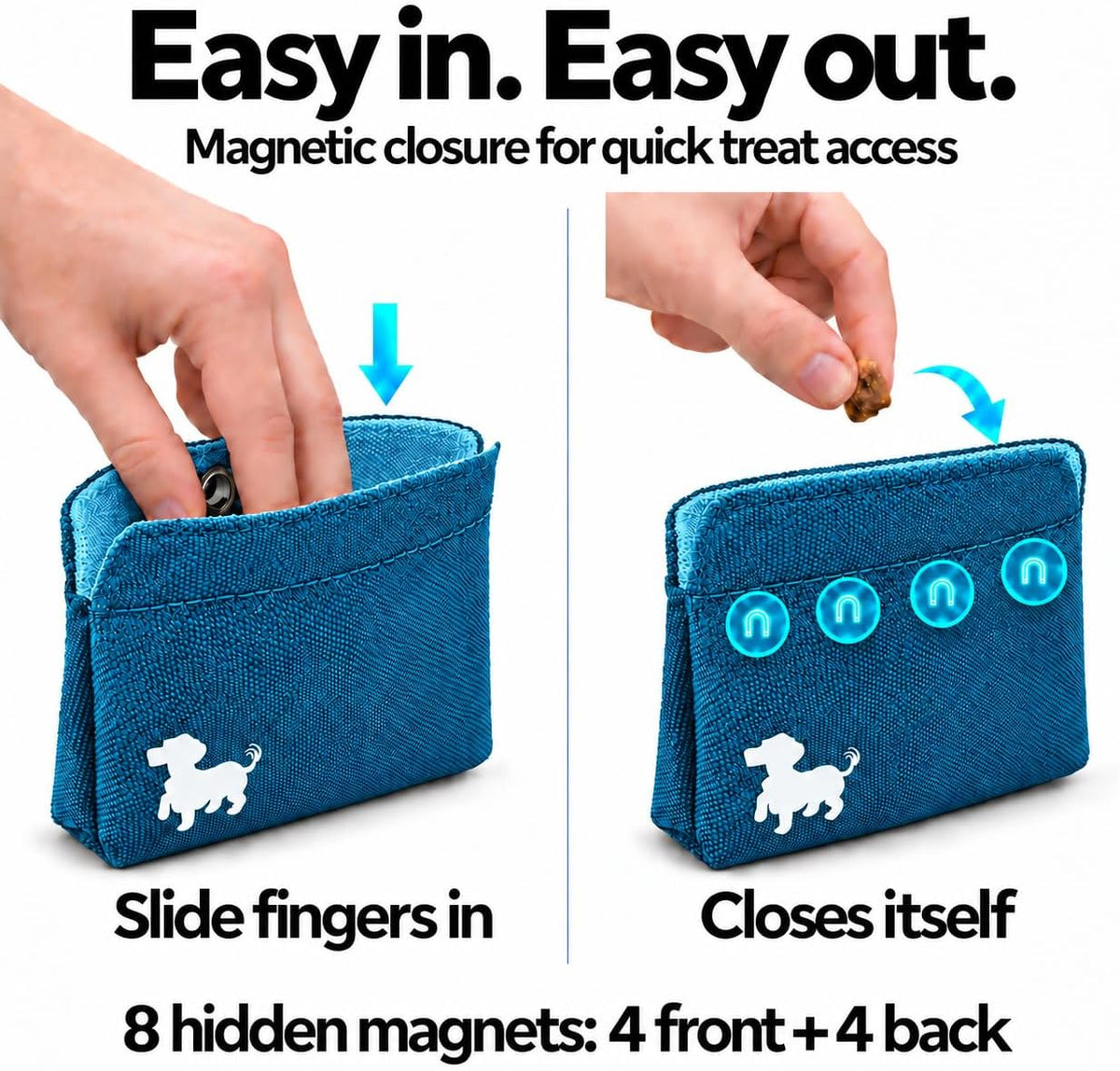 Pocket Sized Dog Treat Pouch - Treat Pouches for Pet Training - Dog Treat Pouch with Magnetic Closure - Dog Walking Treat Bag for Dog Training - Turquoise