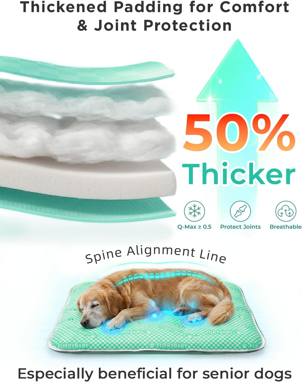 furrybaby Dog Cooling Mat, Washable Thick Mat for Dogs Cats, 35x28, Mint