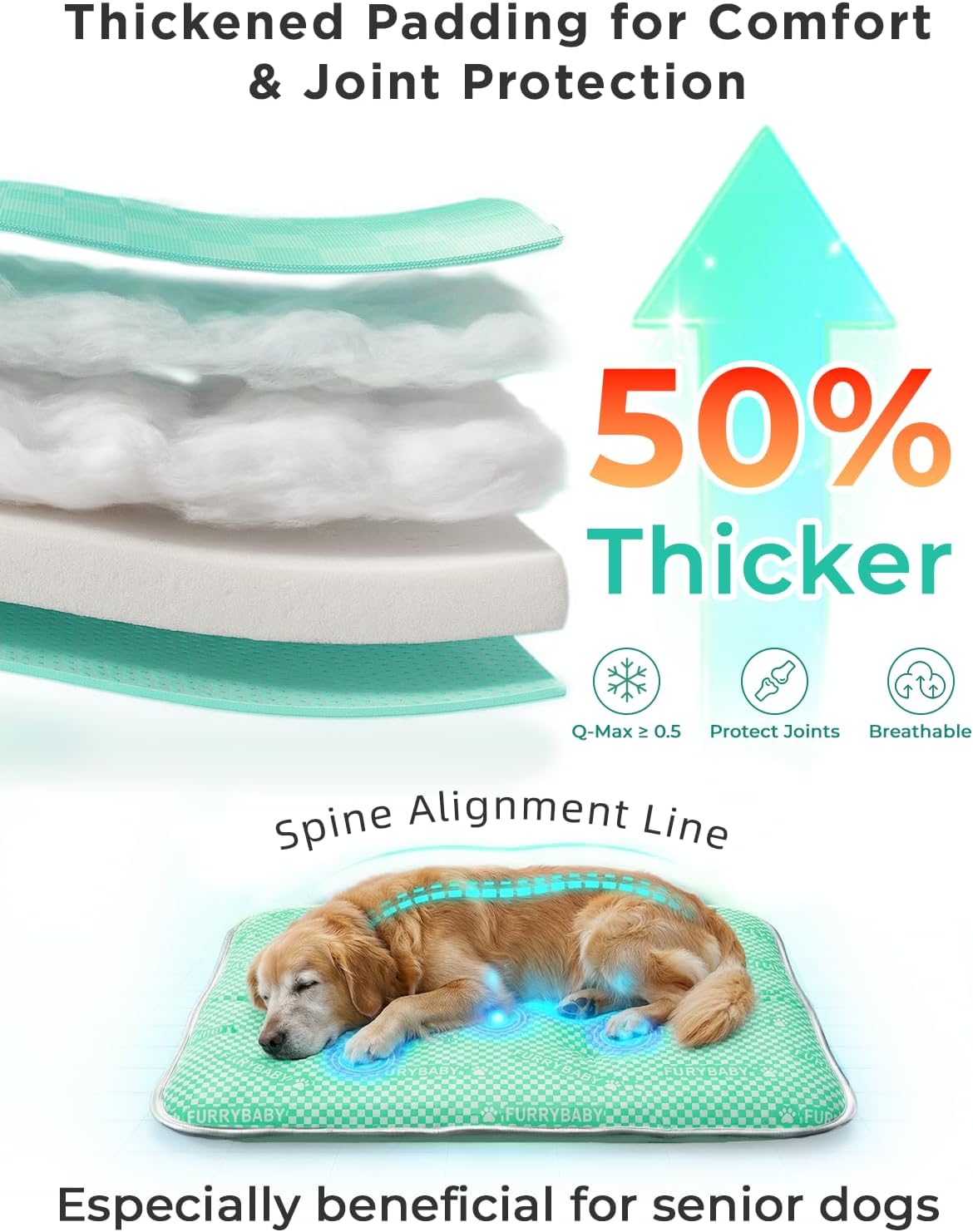 furrybaby Dog Cooling Mat, Washable Thick Mat for Dogs Cats, 35x28, Mint