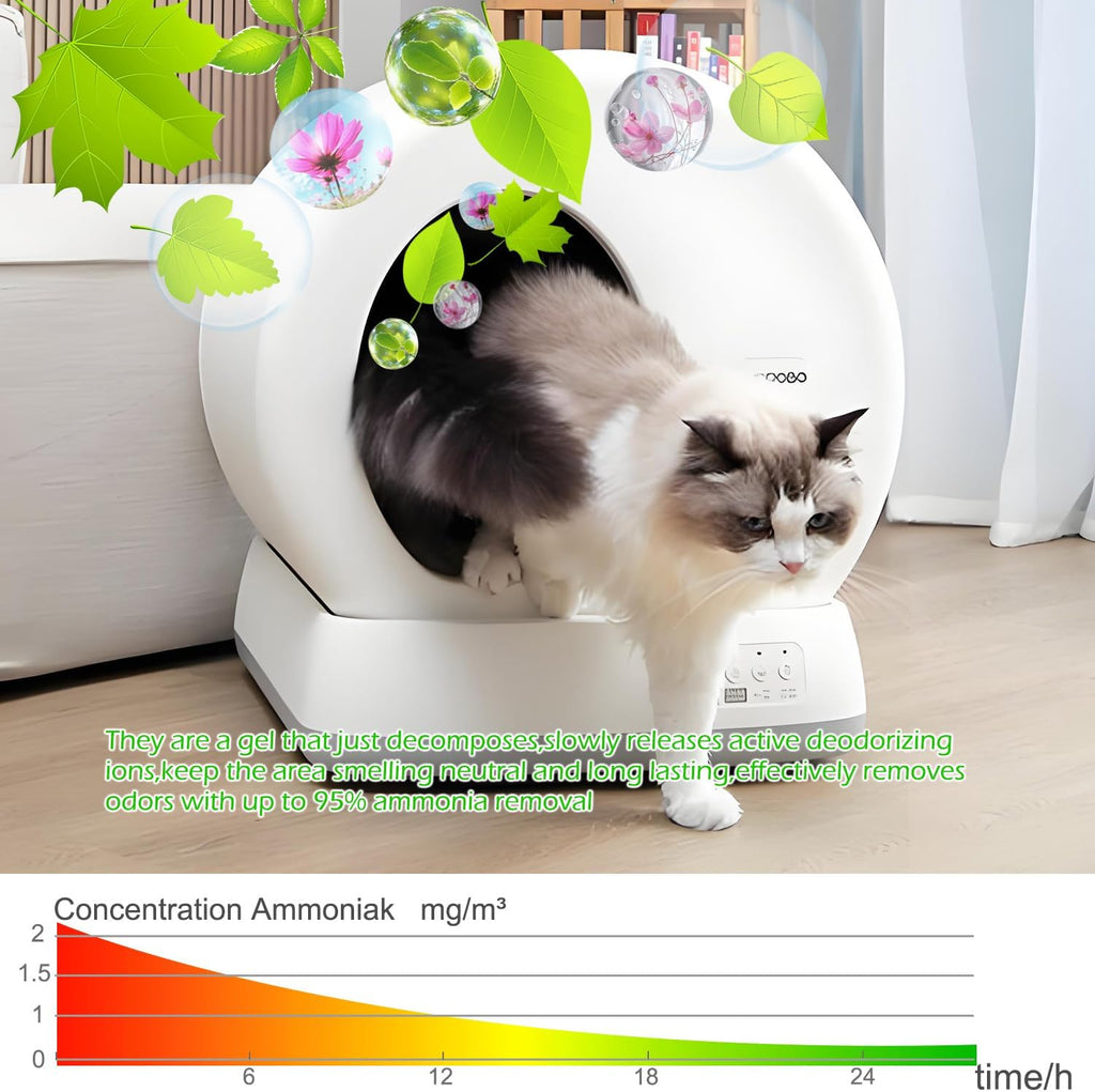 Pet Odor Eliminator for Meowant Self Cleaning Cat Litter Box, Cat Toilet Odor Control Deodorant Gel,Suitable for MW-SC01/MW-SC02/MW-SC03/ MW-SC09 Litter Box(12 Pack, Mild Scent)