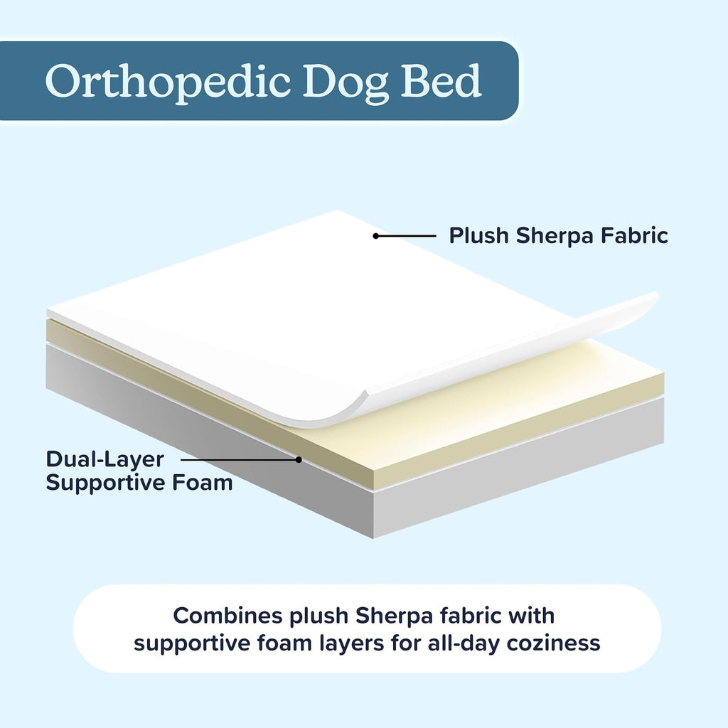 Orthopedic Dog Bed - 2-Layer Memory Foam Crate Mat with Machine Washable Sherpa Cover - 44x35 Pet Bed for Large Dogs up to 100lbs by PETMAKER (Tan)