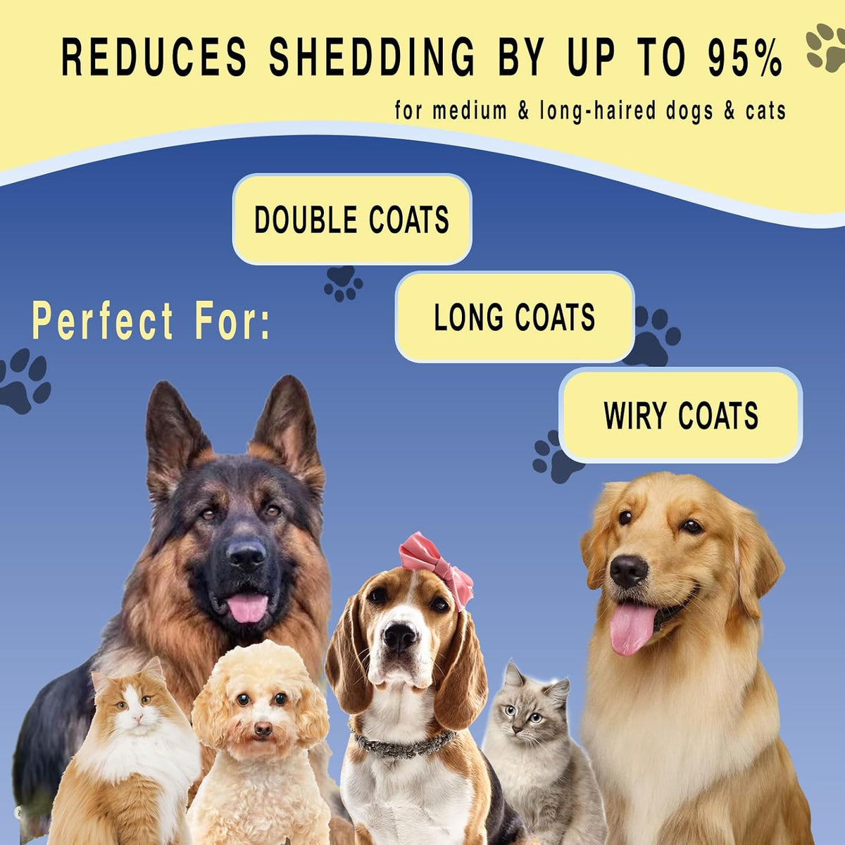 Pet Grooming Rake for Dogs & Cats - Double-Sided Deshedding and Dematting Tool, Gently Remove 95% of Loose Undercoat & Mats for Long-Haired Pets, Painless Fur Brush for Shedding Control (Blue+Comb)