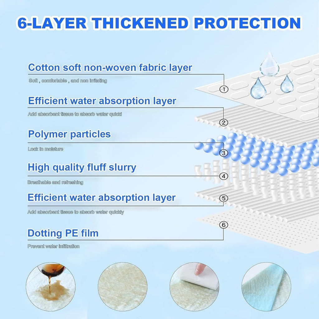 XXXXL Puppy Pee Pads 31"x47" 100 Count, Extra Large for Dogs, Leak-Proof & Super Absorbent, Thicken Disposable Potty Training Pads for Cats Rabbits