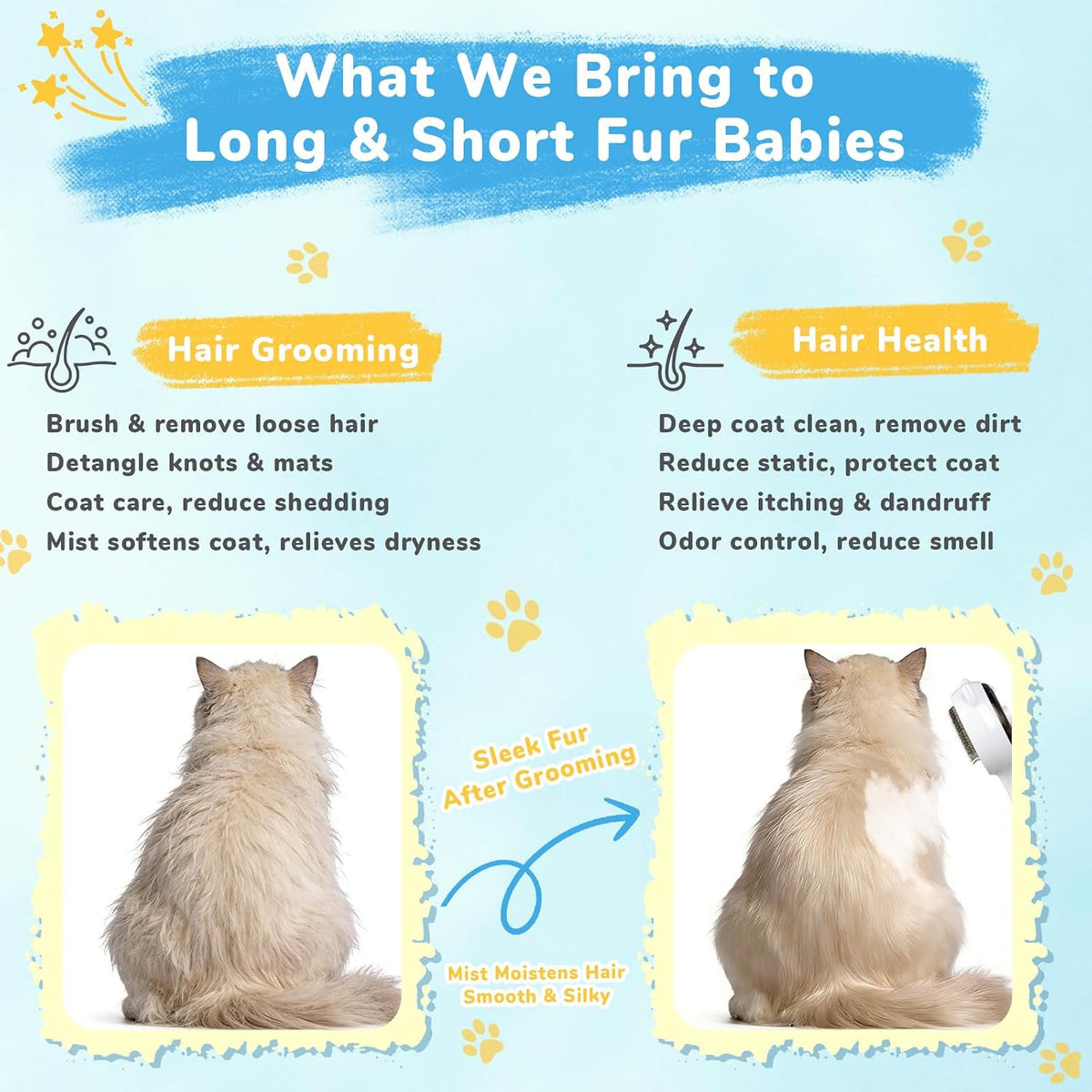 10Pcs Mist Spray Brush Kit for Cats & Dogs, Hair Health & Grooming Set