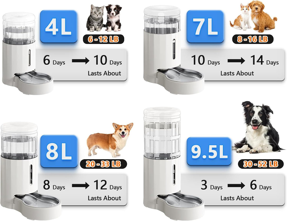 CZPET Automatic 8L Dog and Cat Water Dispenser Gravity Waterer