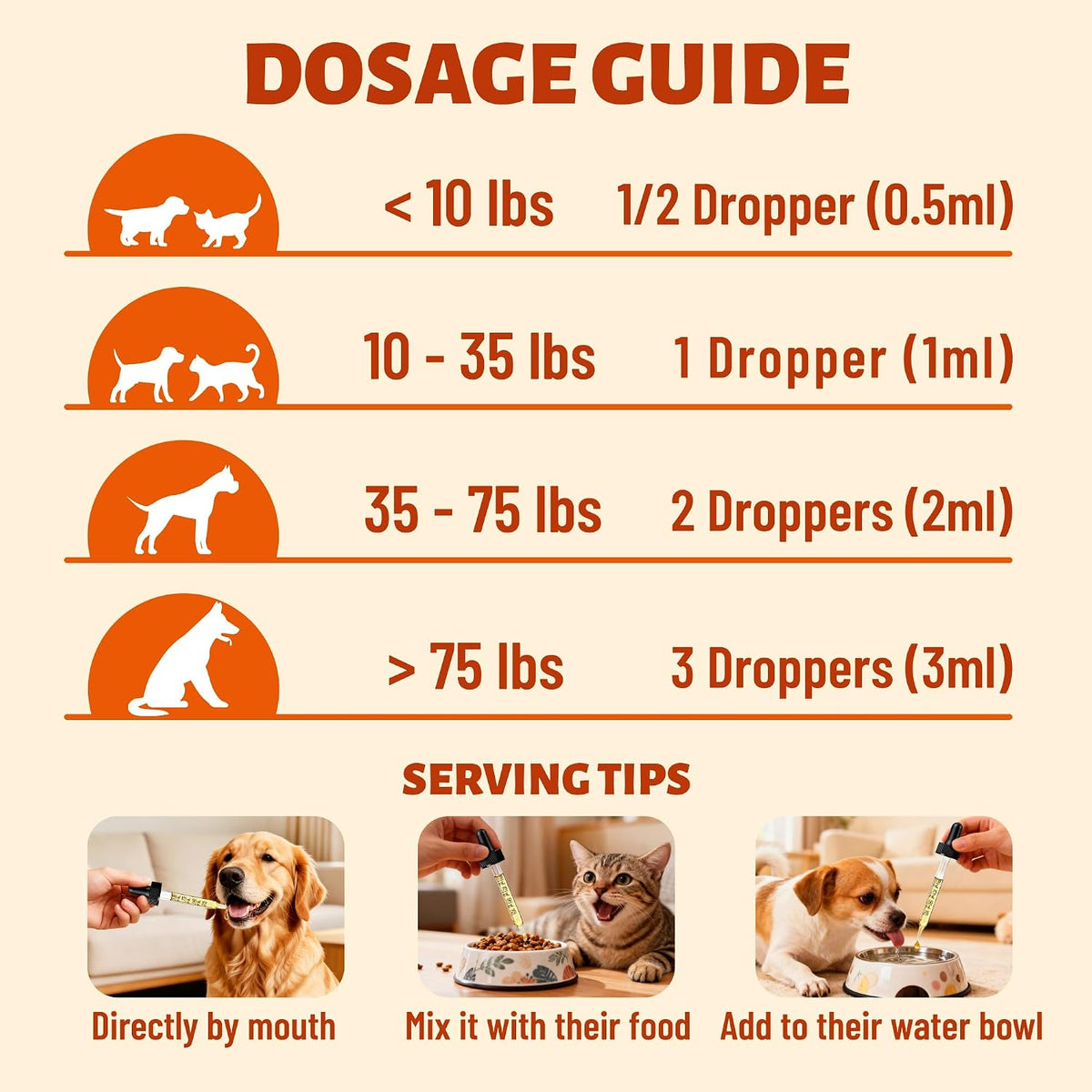 Allergy Relief & Immune Support Drops for Dogs & Cats, 60 ml