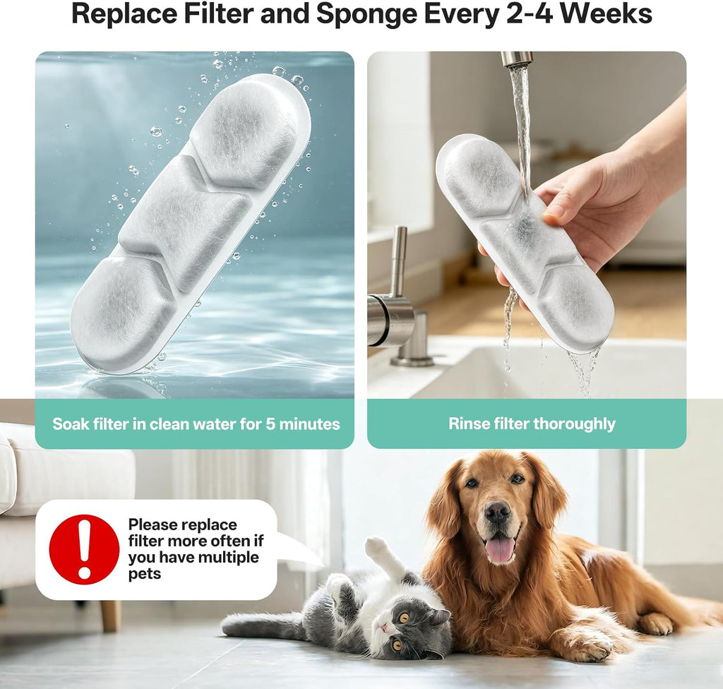6 Pack Dog Water Fountain Replacement Filters for 410oz/3.2Gal/12L Pet Water Dispenser, BFLICROY Pet Fountain Filter, 4-Layer Filtration Cat Drinking Bowl Filters and Pump Sponges