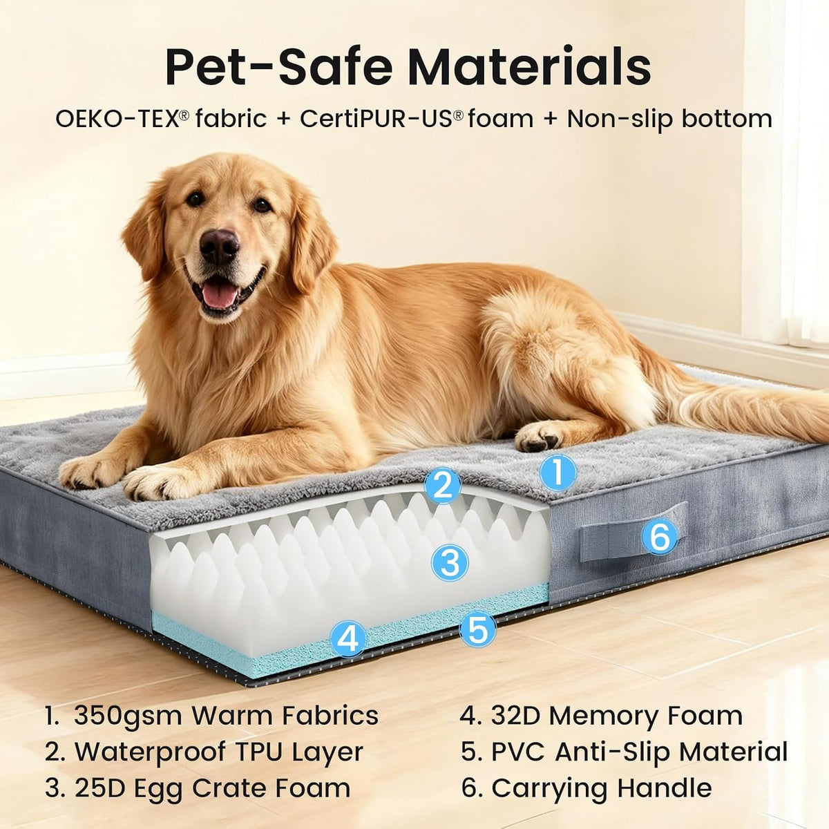 OhGeni Self-Warming Orthopedic XXL Dog Bed, Memory Foam, 44 inch(Gray)