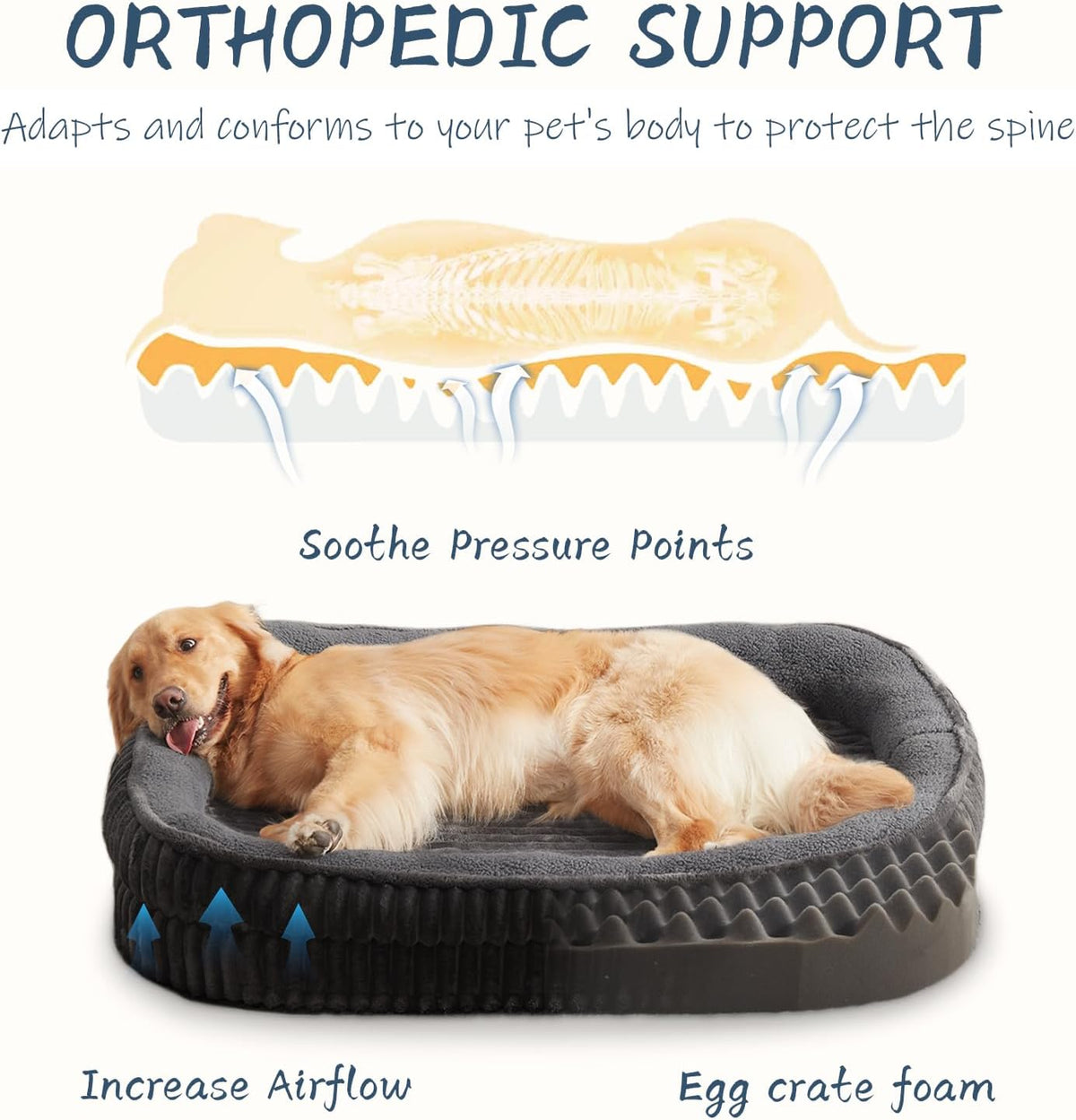 Orthopedic Dog Bed for Medium Dogs Breeds, High Density Egg Crate Foam Dog Sofa Beds,Oval Kennel Bed, Pet Couch Bed with Four Sided Bolster, Removable Washable Cover& Non-Slip Bottom