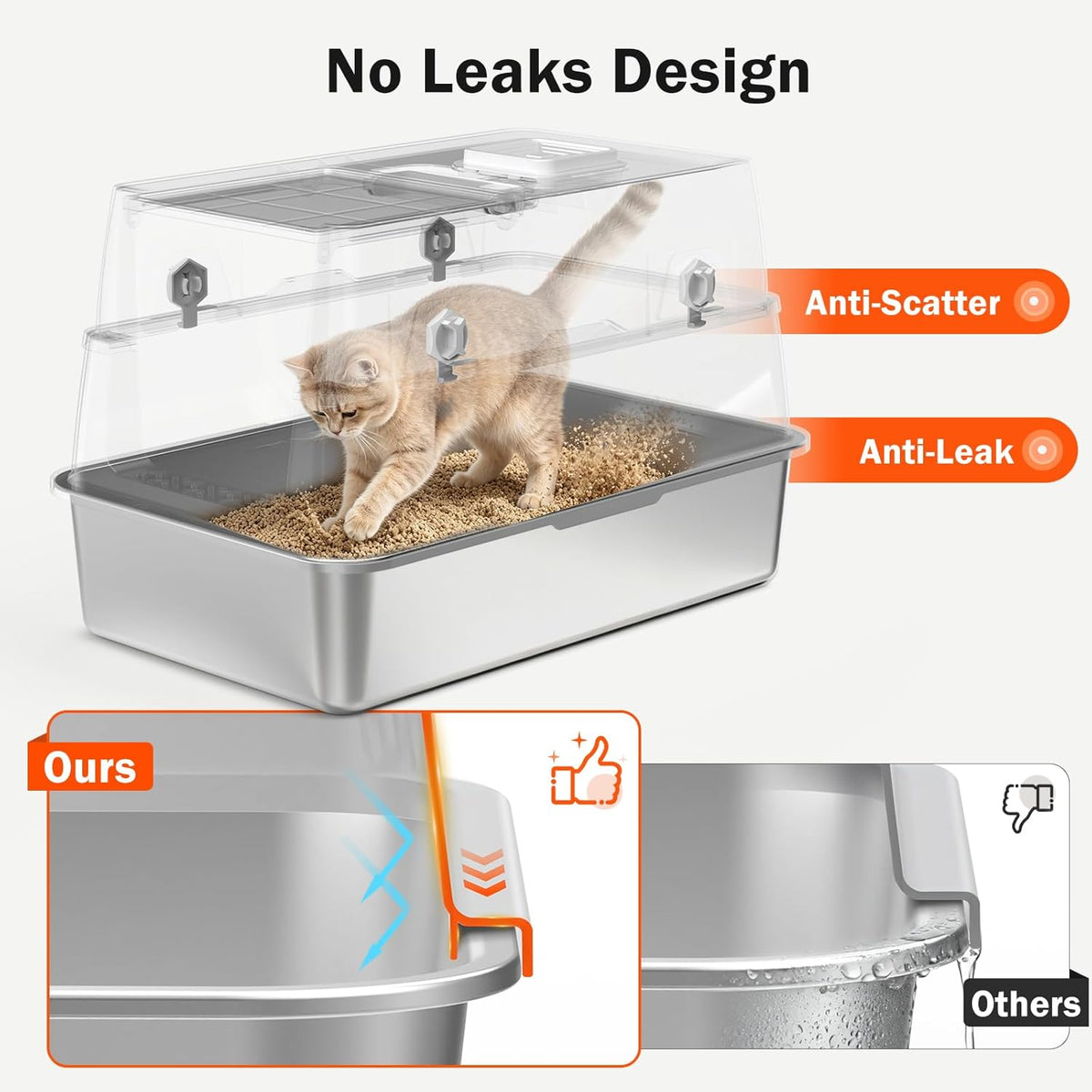Stainless Steel Litter Box with Lid, Heavy Duty Extra Large Enclosed Metal Cat Litter Pan, Built-in Carry Handle & 120° Flip-Top for Easy Clean, Leak-Proof with Cat Scoop Holder & Odor Control, Gray