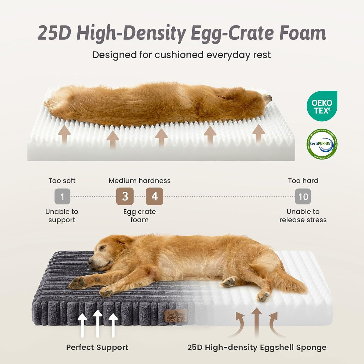 COZY KISS Orthopedic Washable Dog Bed for Puppies & Cats, Removable, Dark Grey