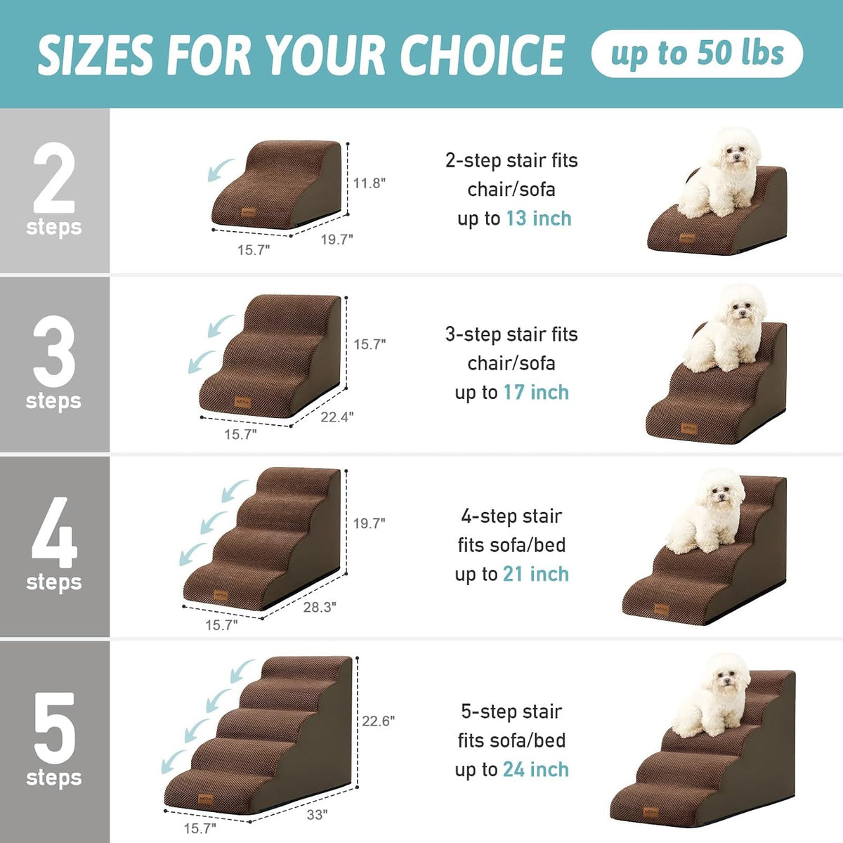 COZY KISS Dog Stair for Small Dog 11.8" H, 2 Step Pet Ramp for Chair