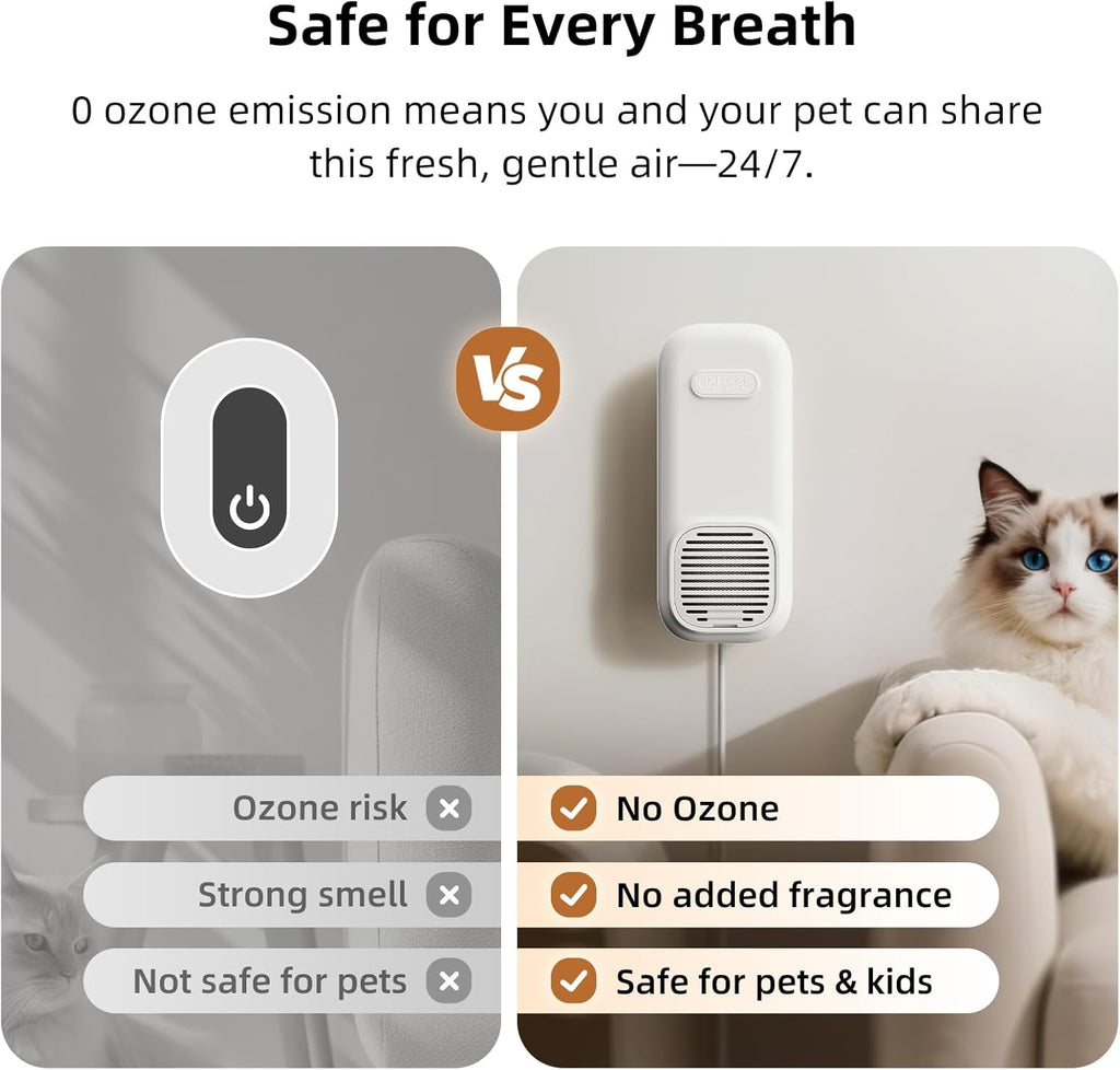 uahpet Cat Litter Deodorizer Plug in, No Ozone & Filterless Nano-Tech Odor Eliminator for Litter Box, Pet Odor Neutralizer, Safe for Cats, Quiet 26dB Litter Box Air Purifier with 5ft Cord