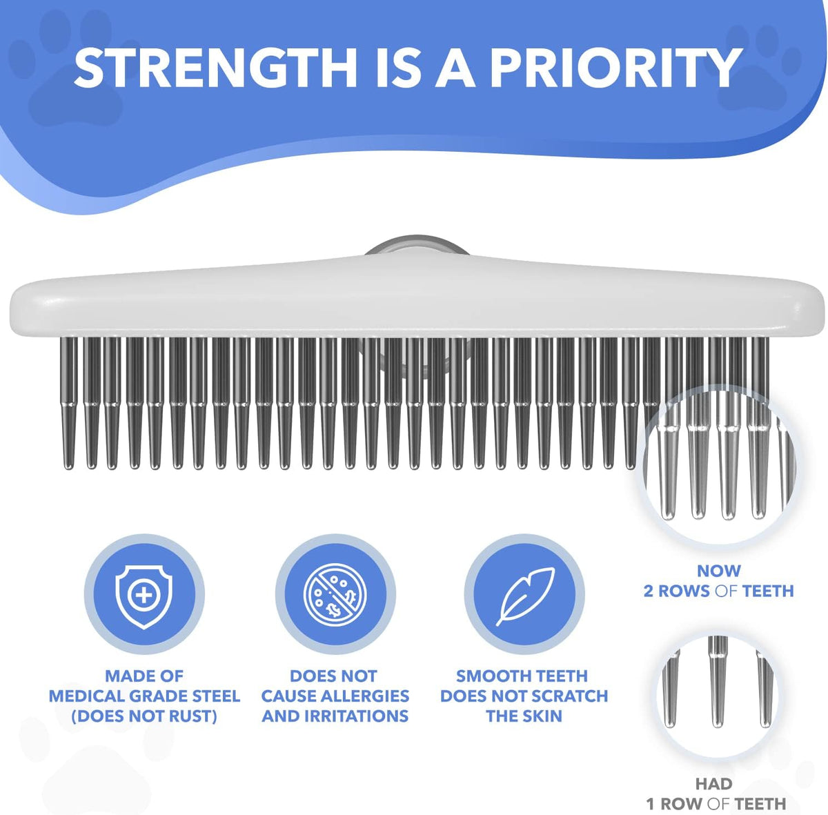 Dog rake deshedding dematting Brush Comb - Undercoat rake for Dogs, Cats, matted, Short,Long Hair Coats - Brush for Shedding, Double Row Stainless Steel pins - Reduce Shedding by 90% (White)