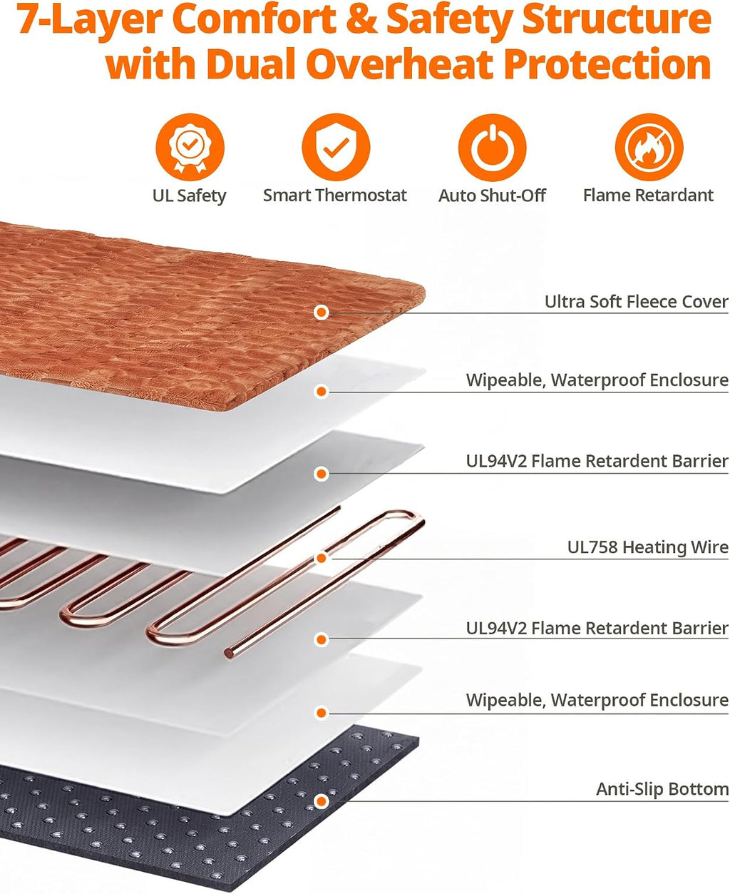 Toozey Dog Heating Pad, Heated Dog Bed, 6 Heat Settings, Timer, 35 x 24 in