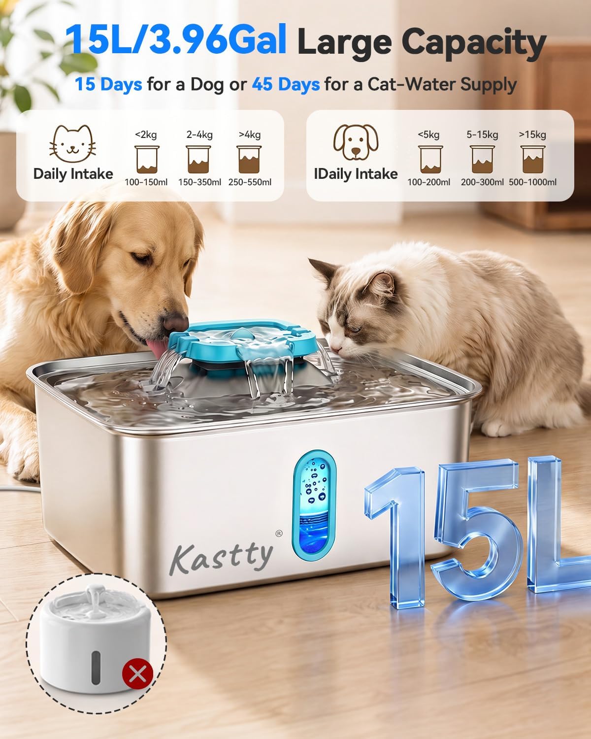 Kastty 4Gal/15L Large Dog Water Fountain, Stainless Steel Pet Water Fountain with Water Level Window and LED Light, Ultra Quiet Dog Water Bowl Dispenser for Large Dog, Easy to Clean(FS78, Blue)
