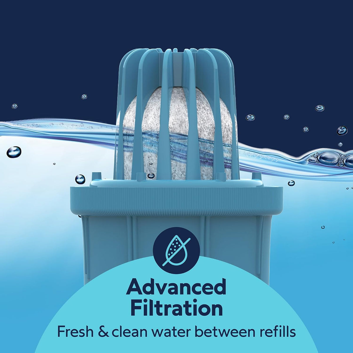Petmate Replendish Automatic Dog Water Dispenser, 1 Gallon, 2 Filters