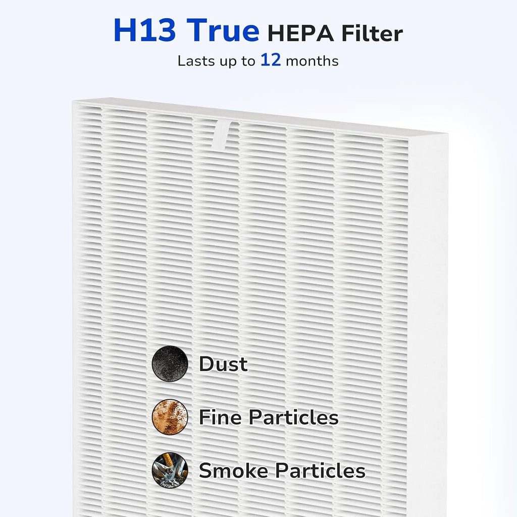 Fil-fresh 4-Pack AP-1512HH HEPA Replacement Filter for Coway Air Purifier