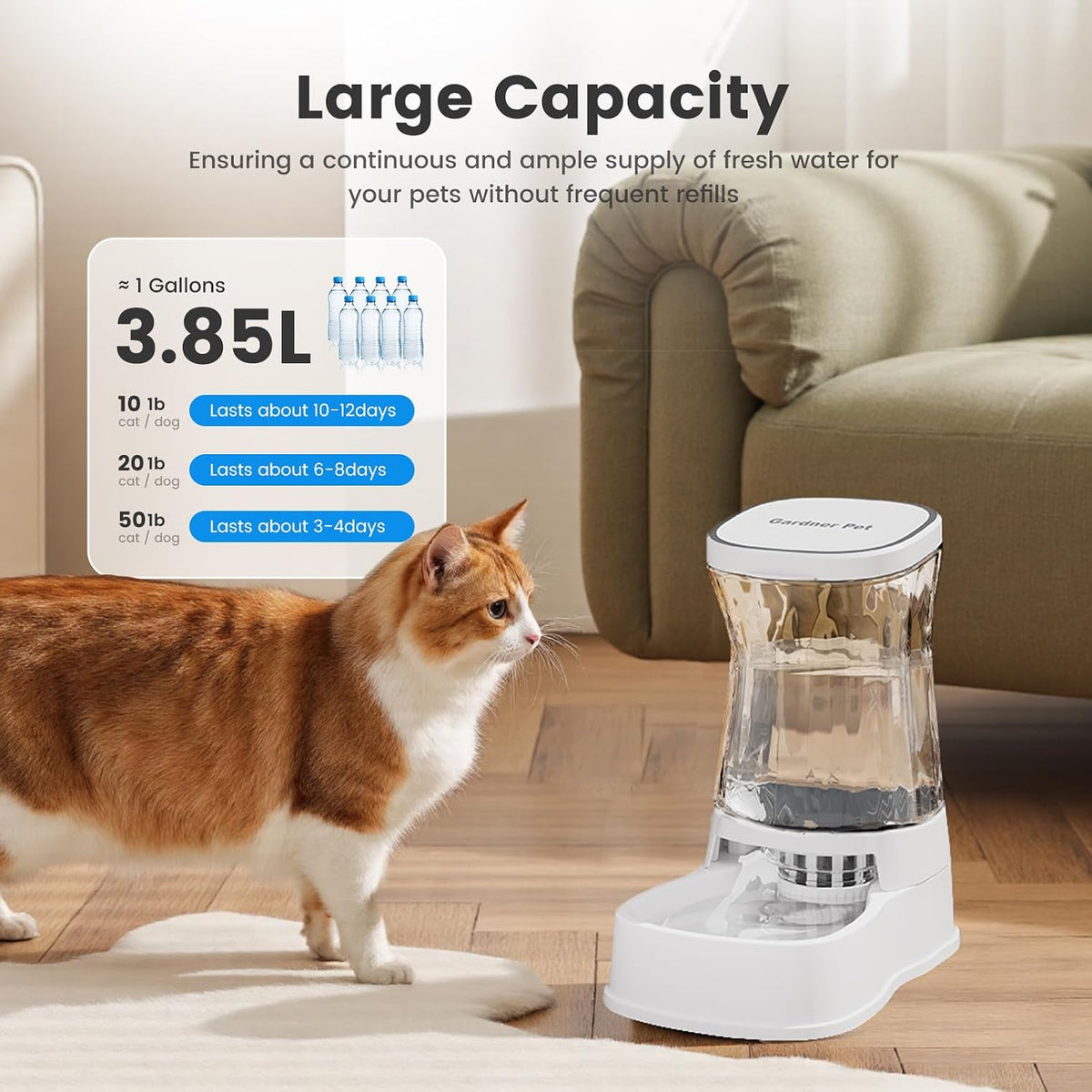 Gardner Pet 1.0Gal Gravity Automatic Dog Water Bowl Dispenser 100% BPA Free(White)