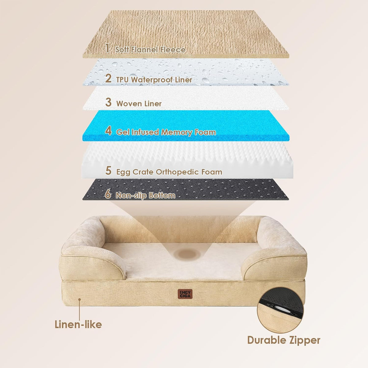 EHEYCIGA Orthopedic Small Dog Bed, Waterproof Memory Foam Washable Pet Beds