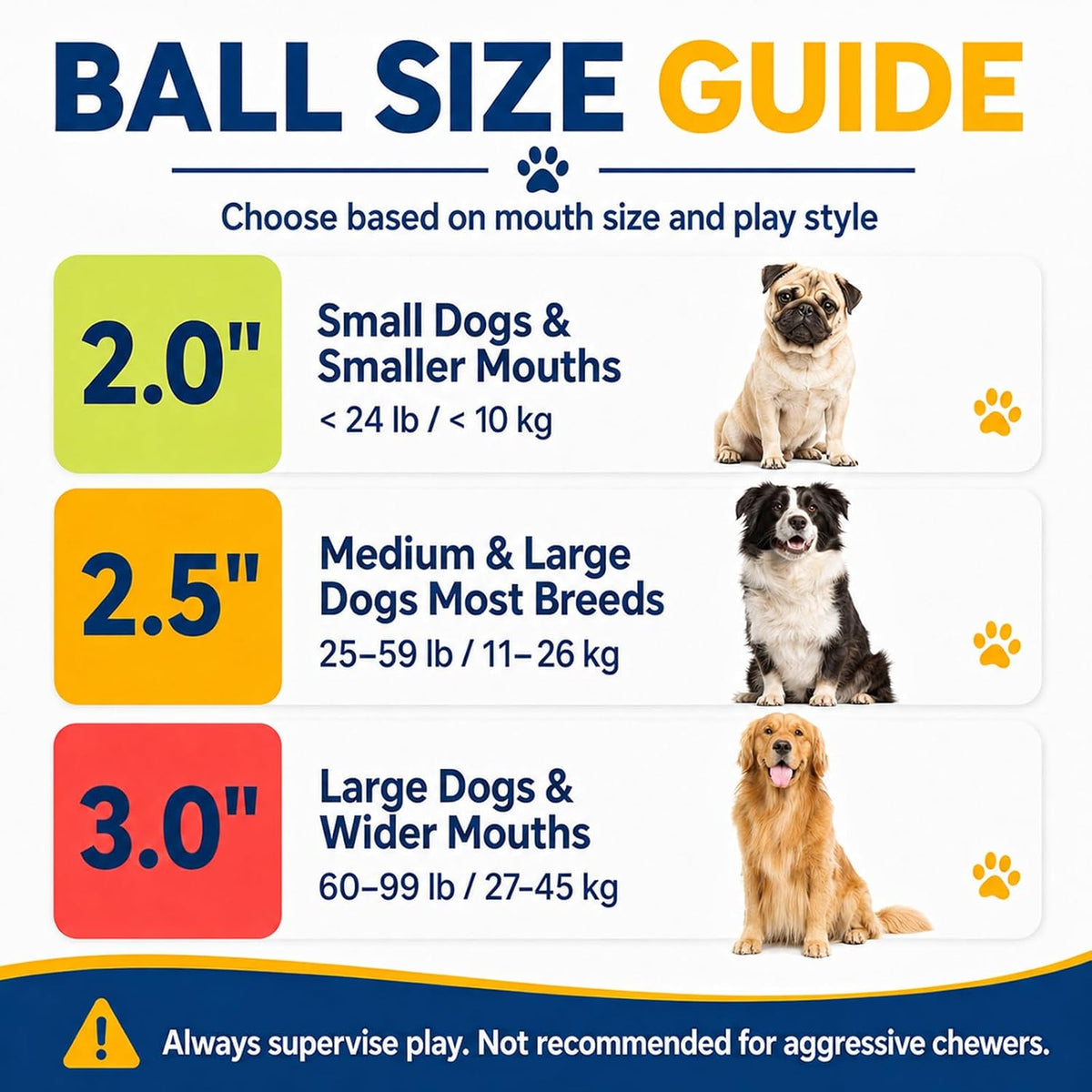 INSUM Tennis Balls for Dogs, 12 Pack Small Medium Dog Toys Balls
