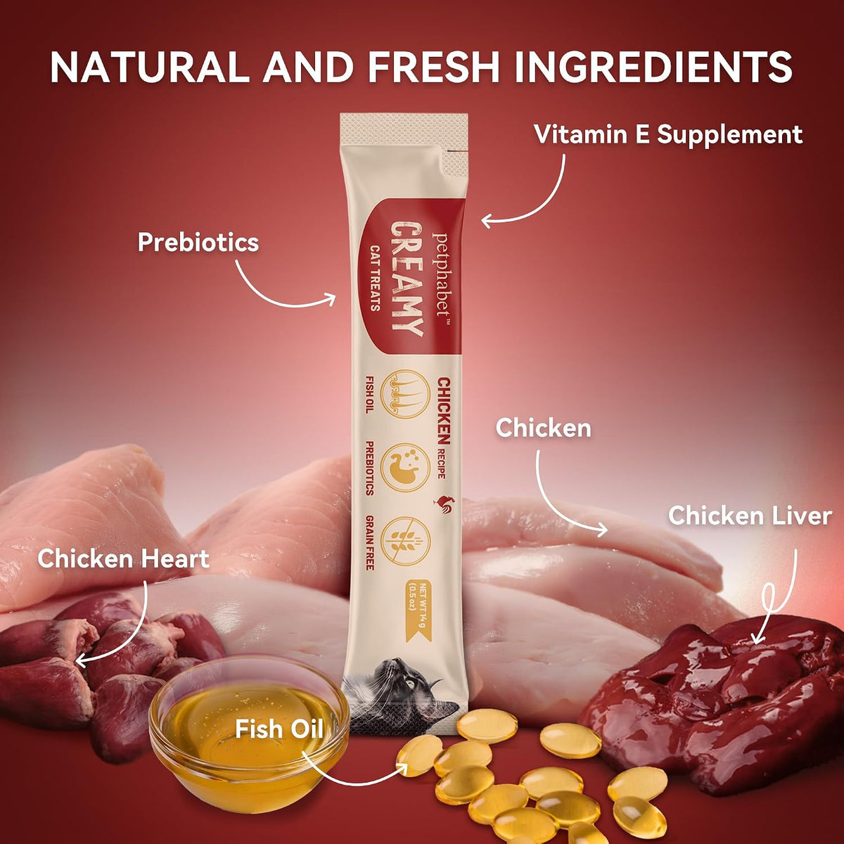 PETPHABET Lickable Cat Treats Squeeze, Chicken Recipe 20 Tubes