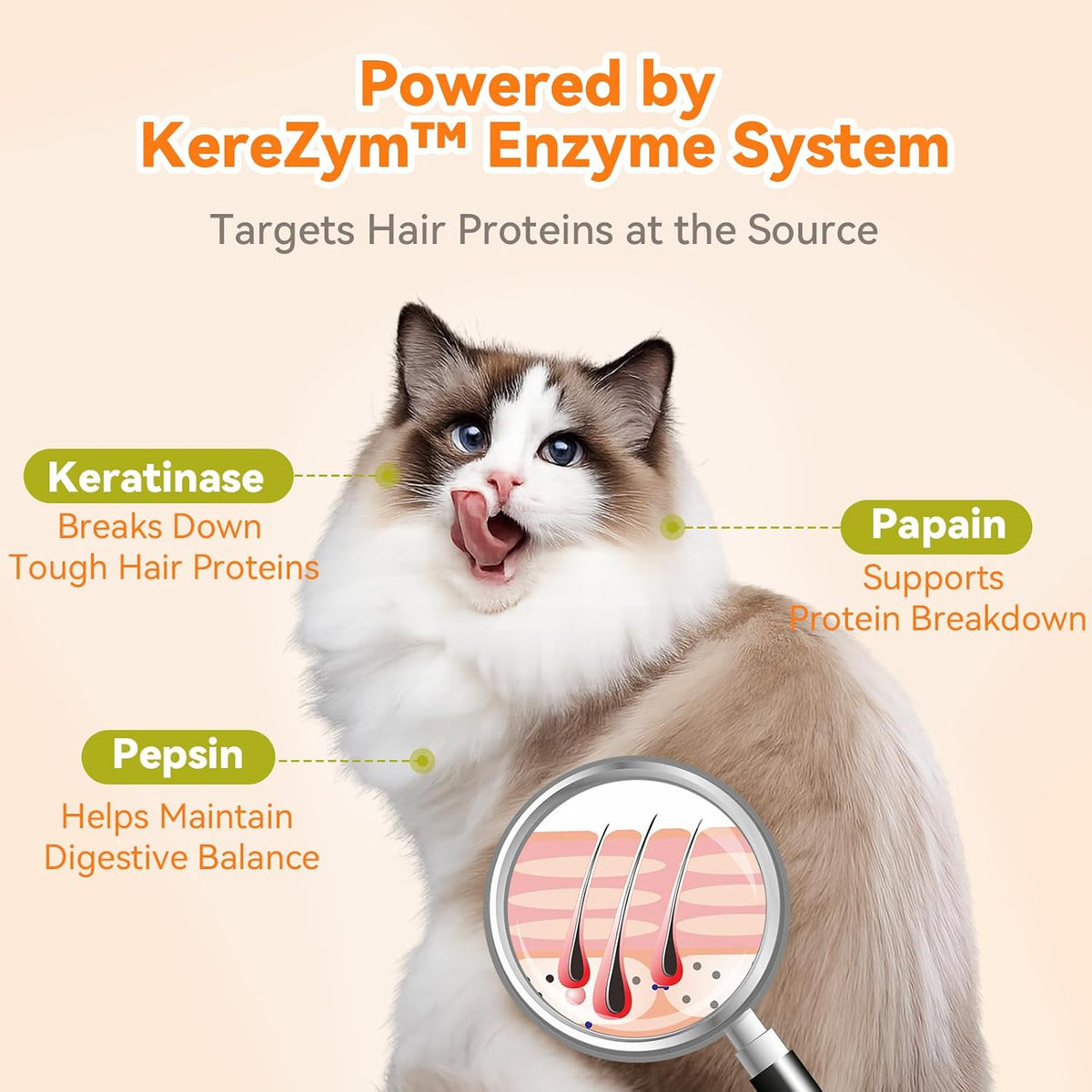 PUAINTA Cat Hairball Control – Alternative to Hairball Gel & Paste,90 Count