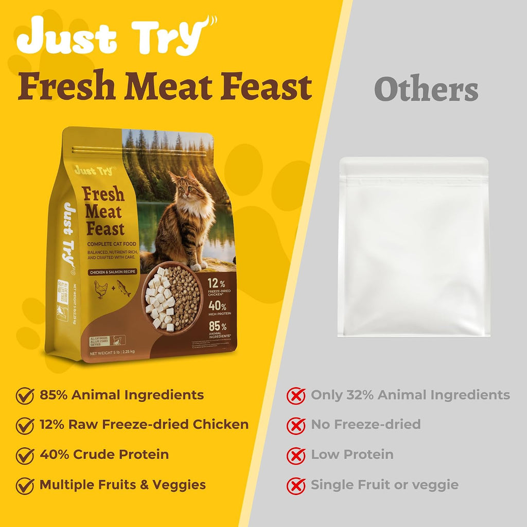 Just Try Freeze Dried Chicken Cat Food with Cat Grass & Taurine, 5 lb
