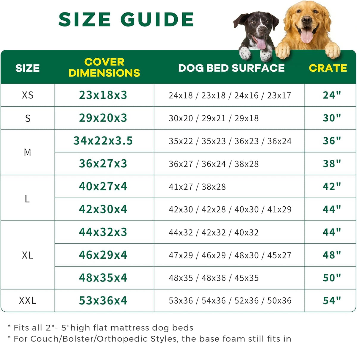 PAWFINITY Extra Large Waterproof Dog Bed Cover Replacement Washable, XXL