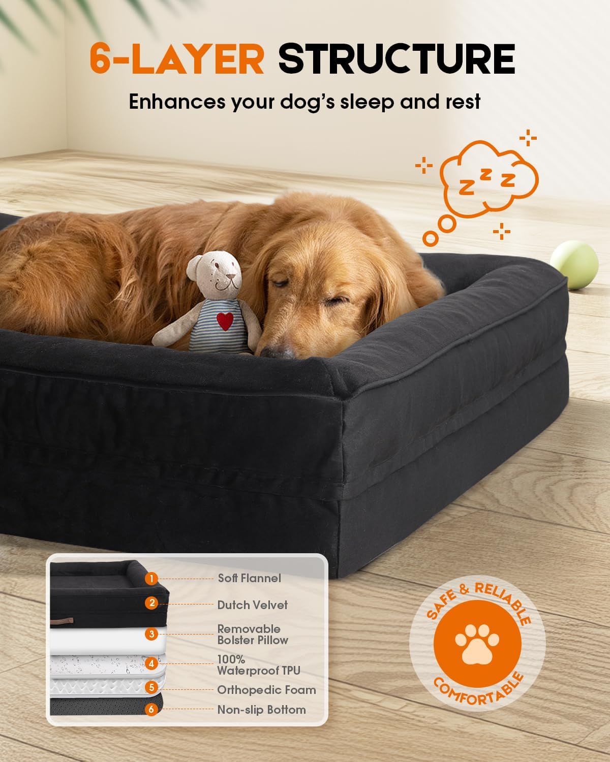 Upvilla Orthopedic Dog Bed, Four-Sided Medium Dog Sofa,Washable Cover Black