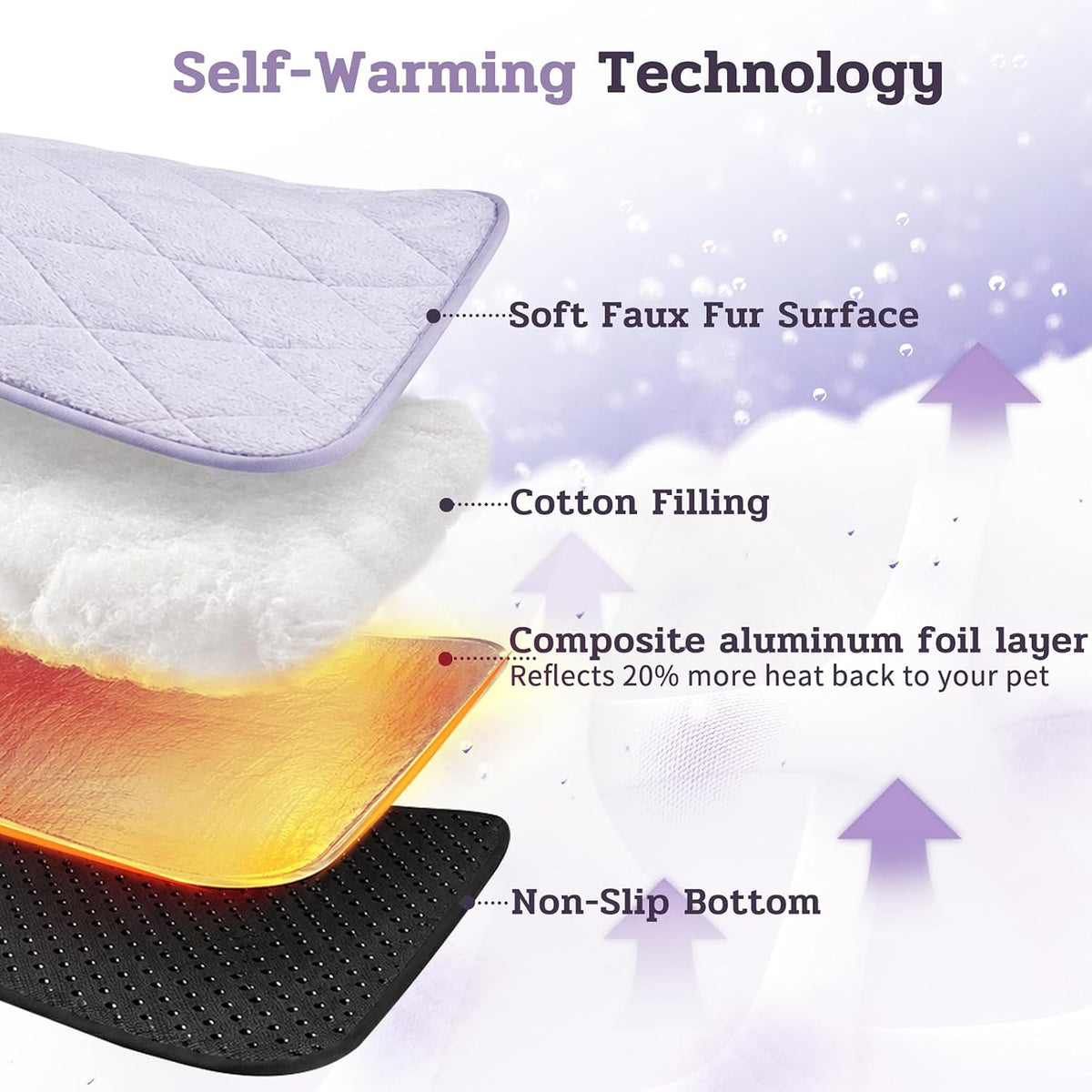 NWK Self Warming Thermal Pet Mat for Dogs and Cats (Purple, Medium)