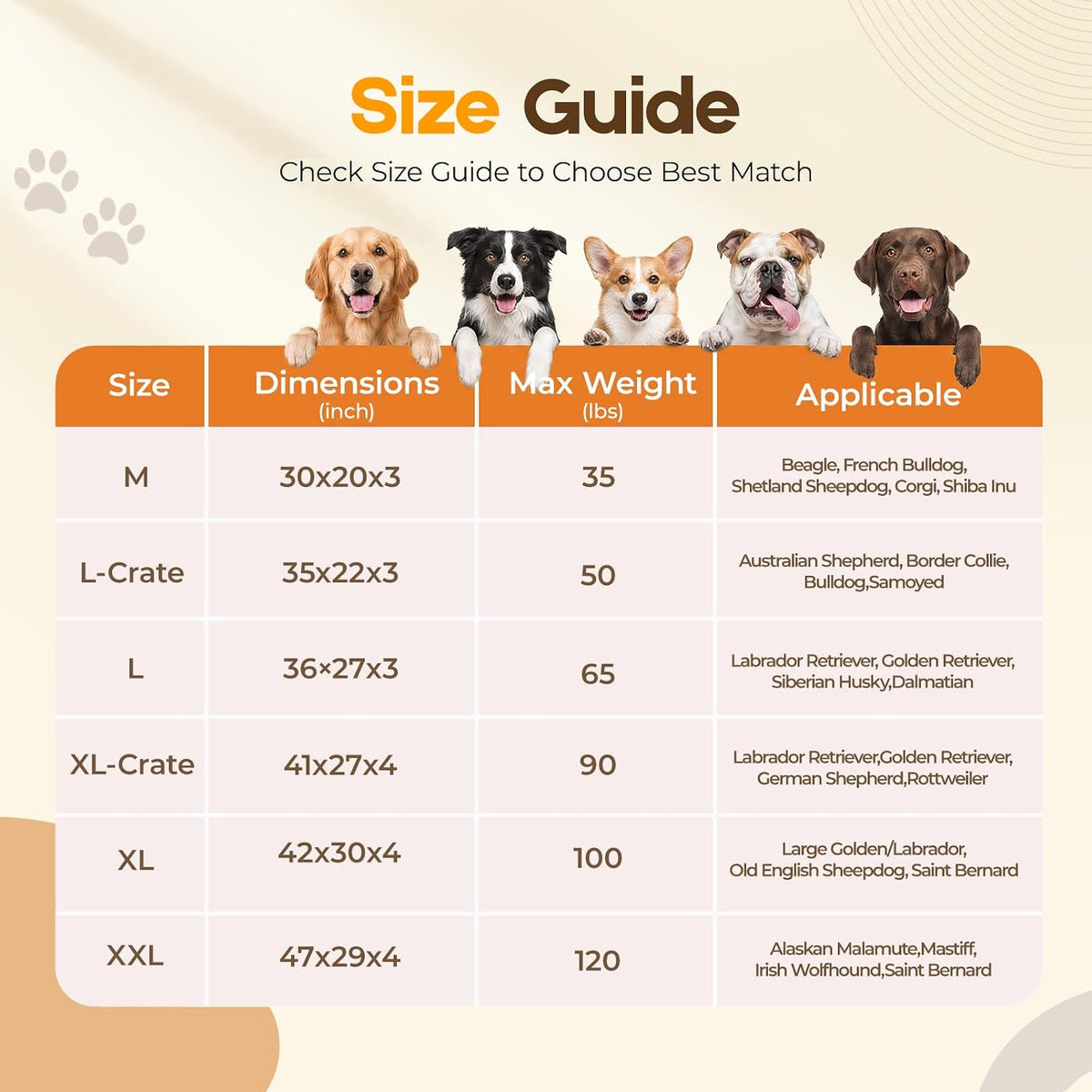 Orthopedic Dog Bed for Large Dog, Waterproof Washable Pet Bed for Crate