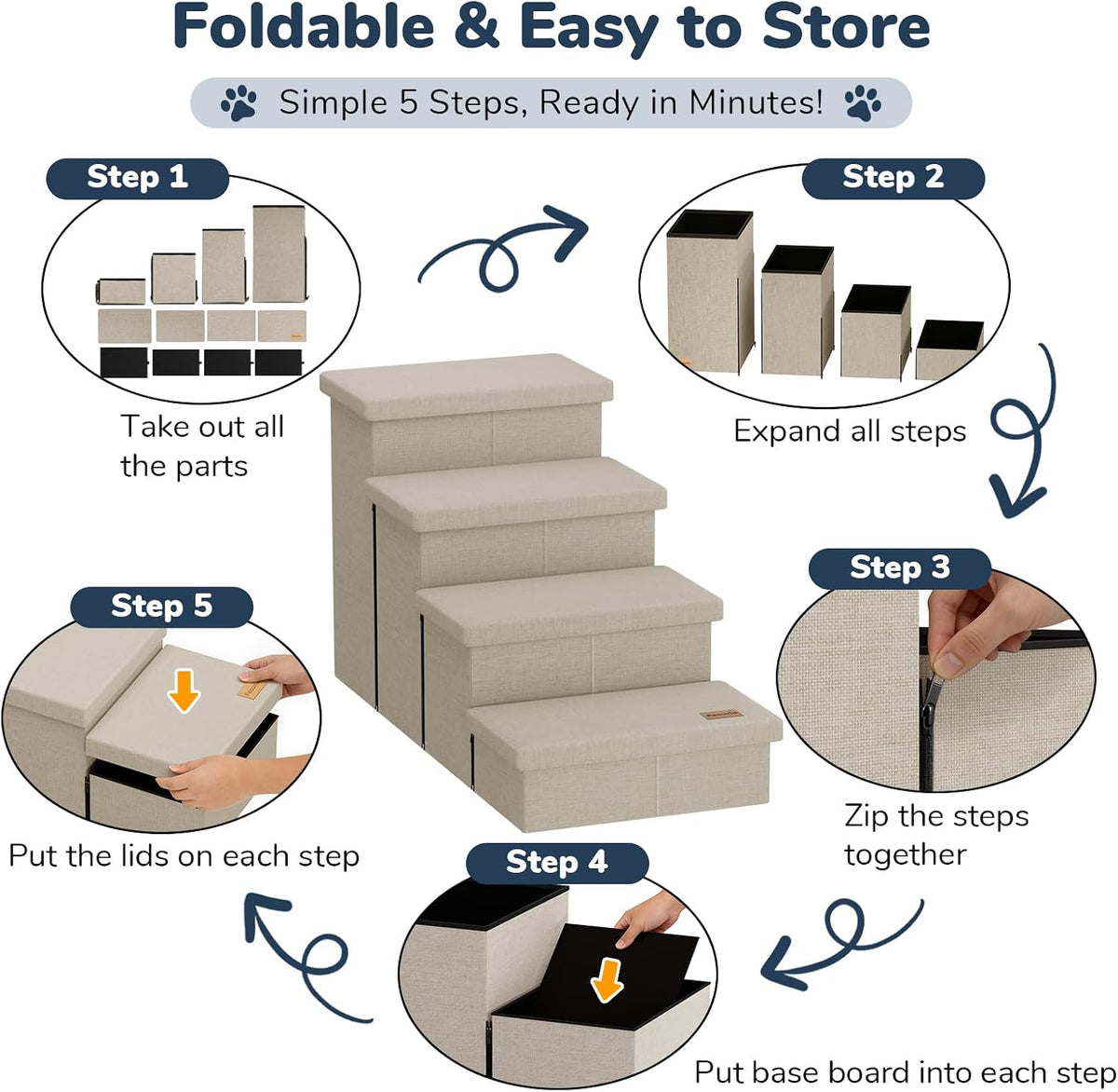 4-Step Wide Dog Stairs with Storage 23" H, Non-Slip Sturdy Pet Steps for High Bed Couch Window, Pet Stairs for Small/Medium/Large Old Dogs Cats Up to 220lbs, Cat Dog Steps for Car/SUV, Beige