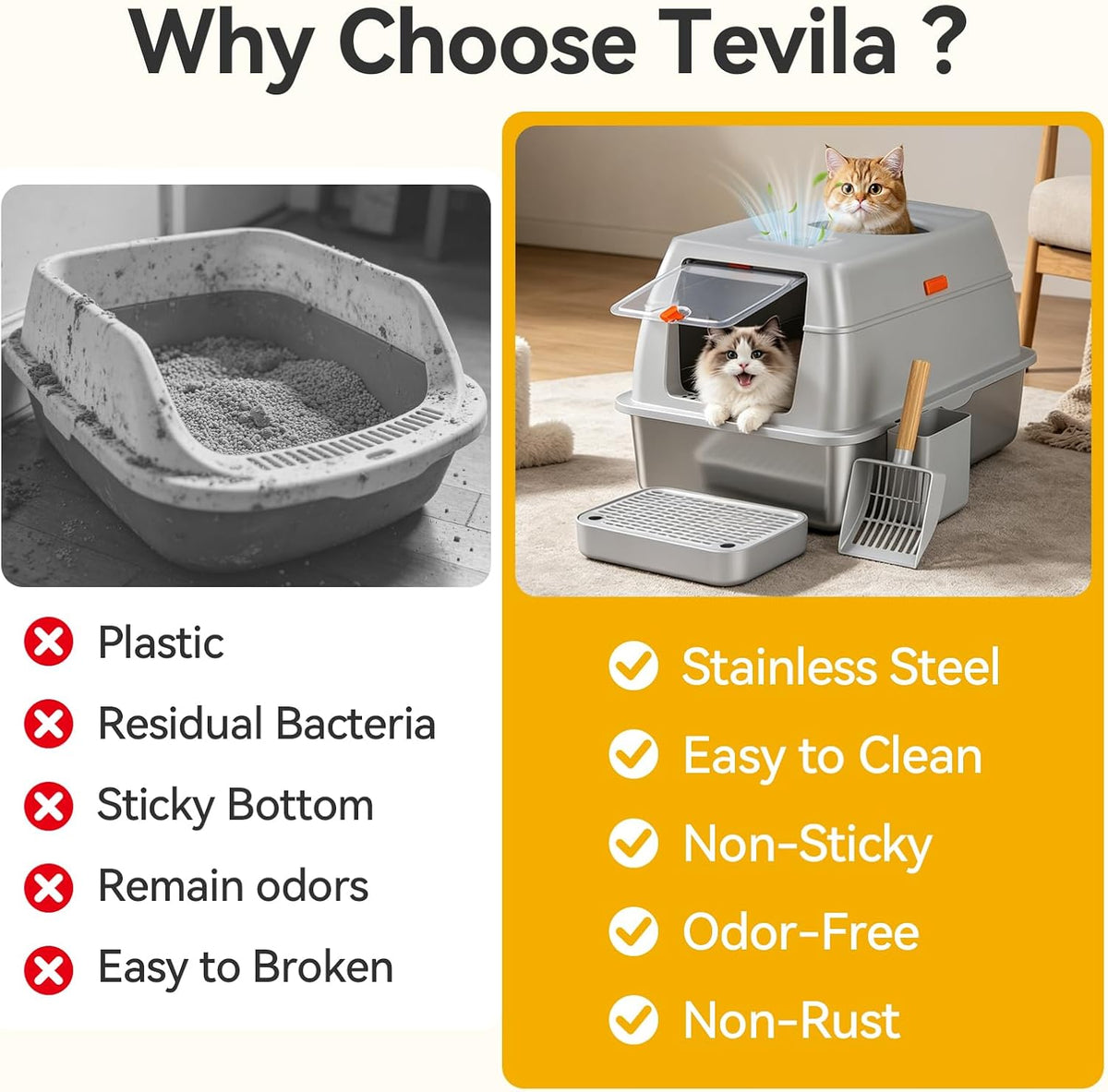 XL Enclosed Stainless Steel Litter Box with Lid, Light Gray