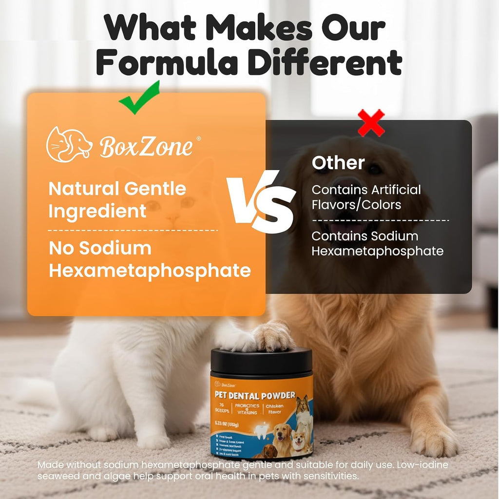 Dog Teeth Cleaning Powder - Plaque & Tartar Control, Breath Fresheners