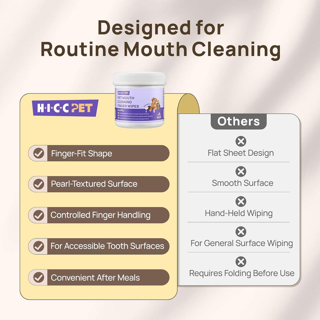 HICC PET Mouth Cleaning Finger Wipes for Dogs & Cats, 50 Count
