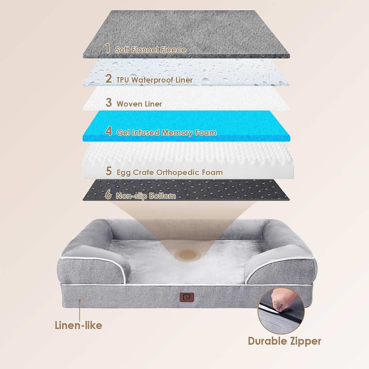 EHEYCIGA Orthopedic XXL Dog Bed, Waterproof Washable XL Big Pet Bed 52"