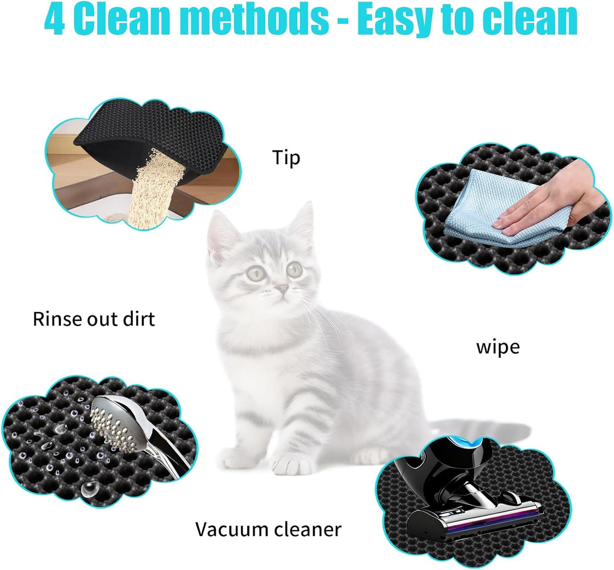 Cat Litter Mat, 30"x24", Black | Double Layer, Waterproof, Litterbox Mat