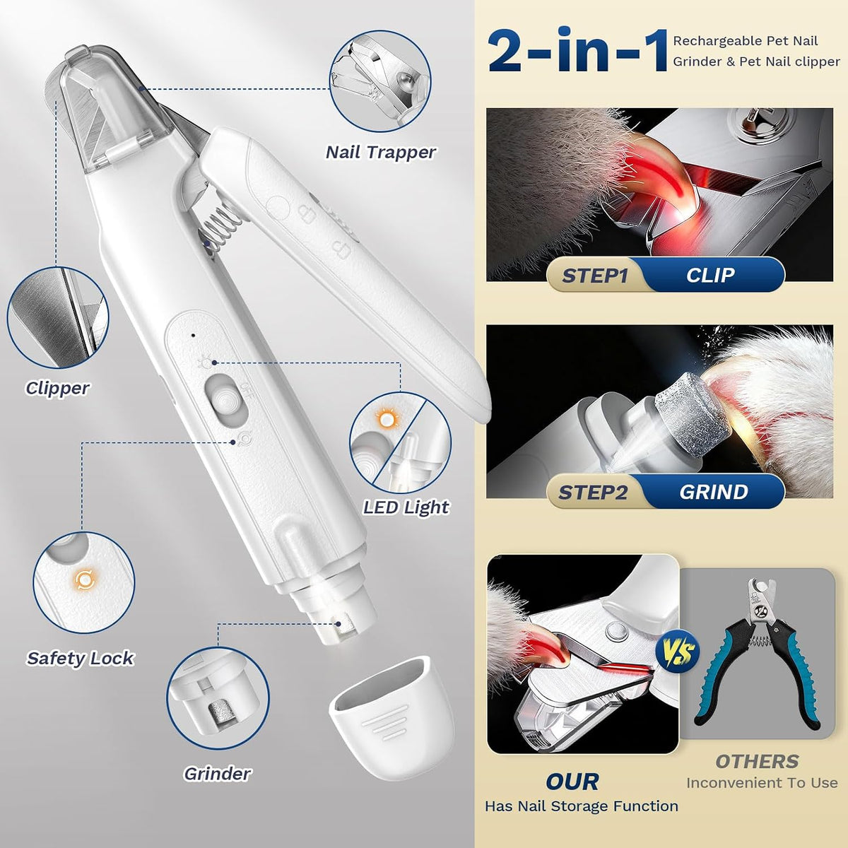 2-in-1 Dog Nail Clippers ＆ Grinder: Rechargeable Pet Trimmer with LED Light