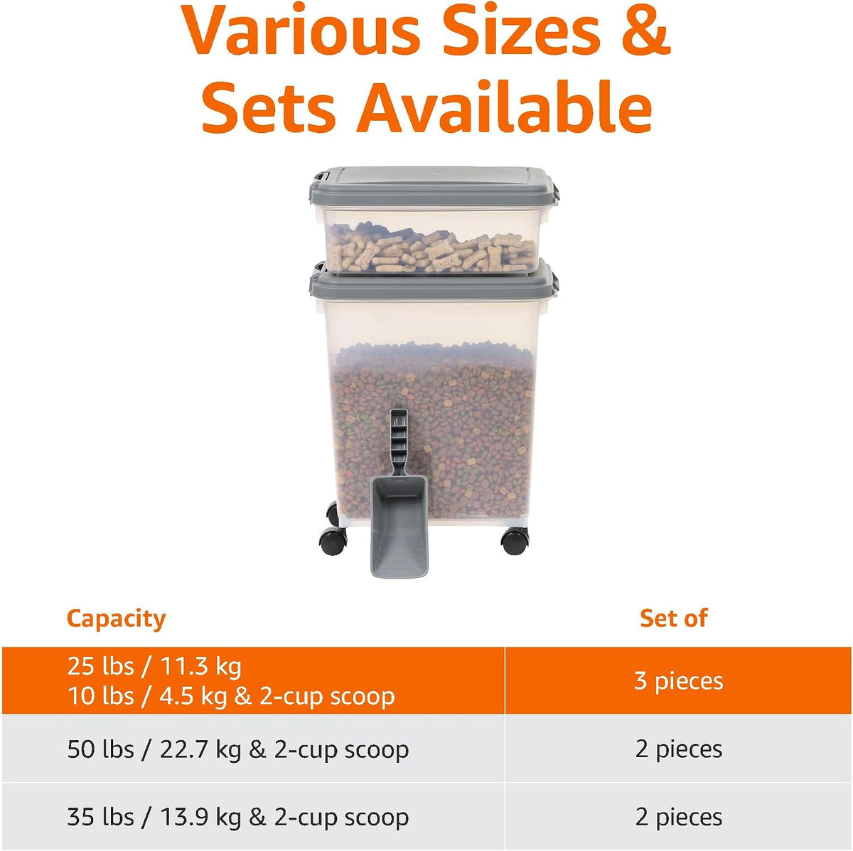 Amazon Basics 3-Piece Airtight Pet Food Storage Container Combo with Scoop, BPA Free, Removable Wheels, 33 QT + 12 QT 