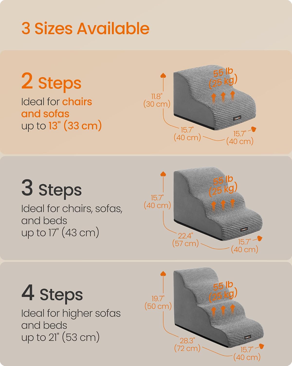 Feandrea 2-Step Dog Stairs, Waterproof, Anti-Slip, Gentle Slope