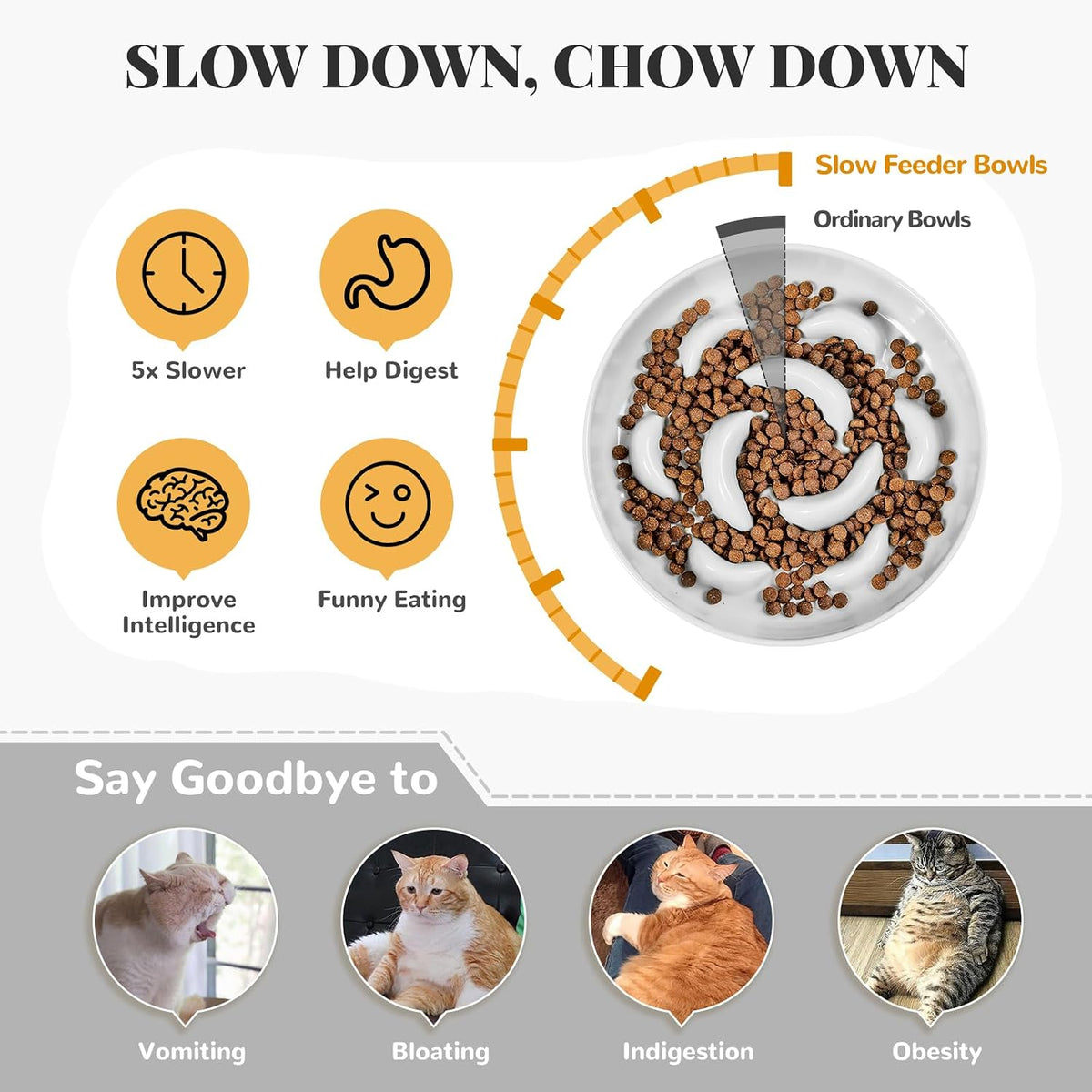 Melamine Slow Feeder Cat Bowls - 3 Pack Cat Food Dishes, 6.3 Inch Wide Opening Whisker Friendly Maze Plates for Dry and Wet Food, Dishwasher Safe, White