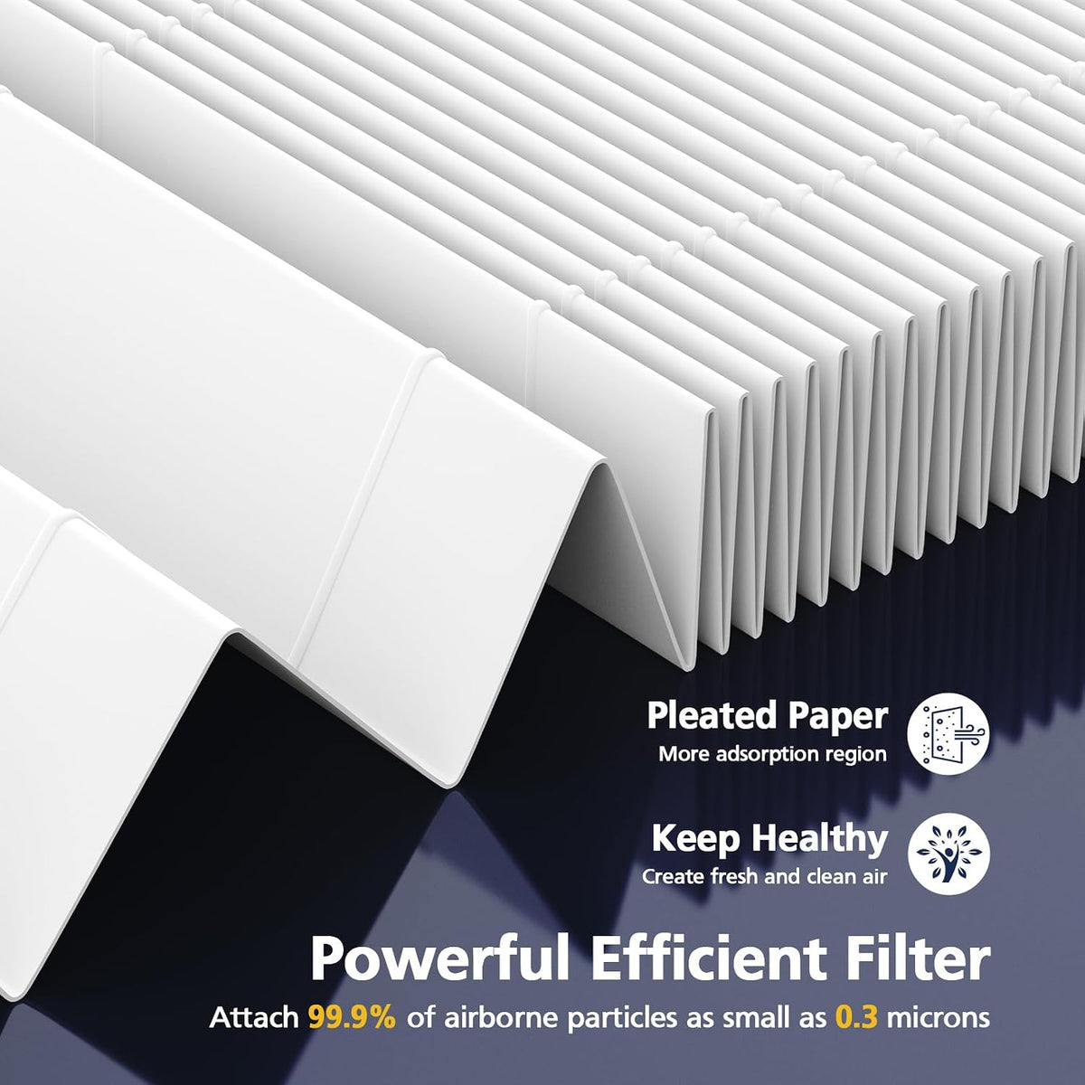 4 Pack Airmega AP-1512HH Filter Replacement for Coway Air Purifier