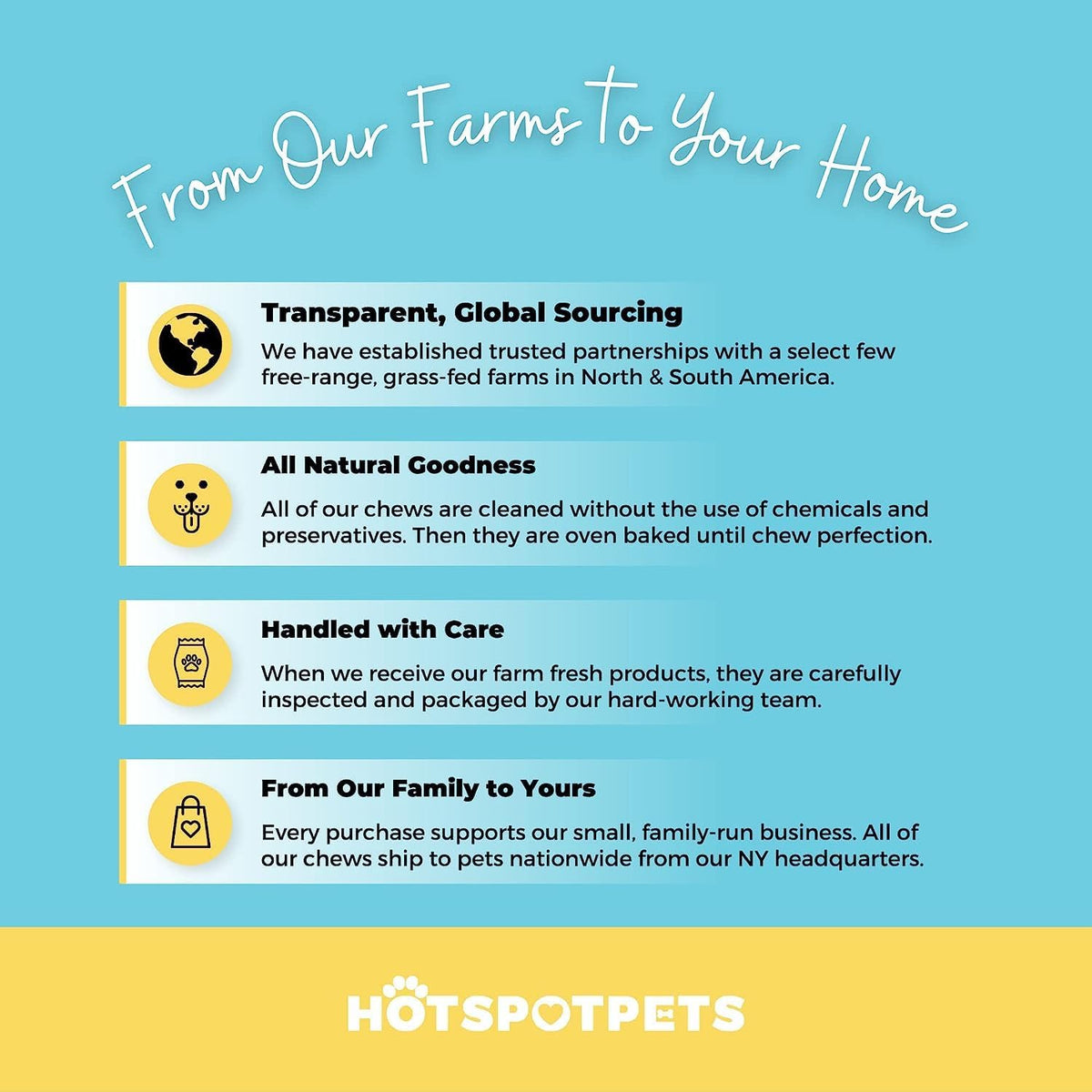 hotspot pets Freeze Dried Chicken Liver Treats for Cats & Dogs -1LB Big Bag~300pcs -Made in USA- Single Ingredient All Natural, Grain-Free - Perfect for Training, Food Topper or Snack