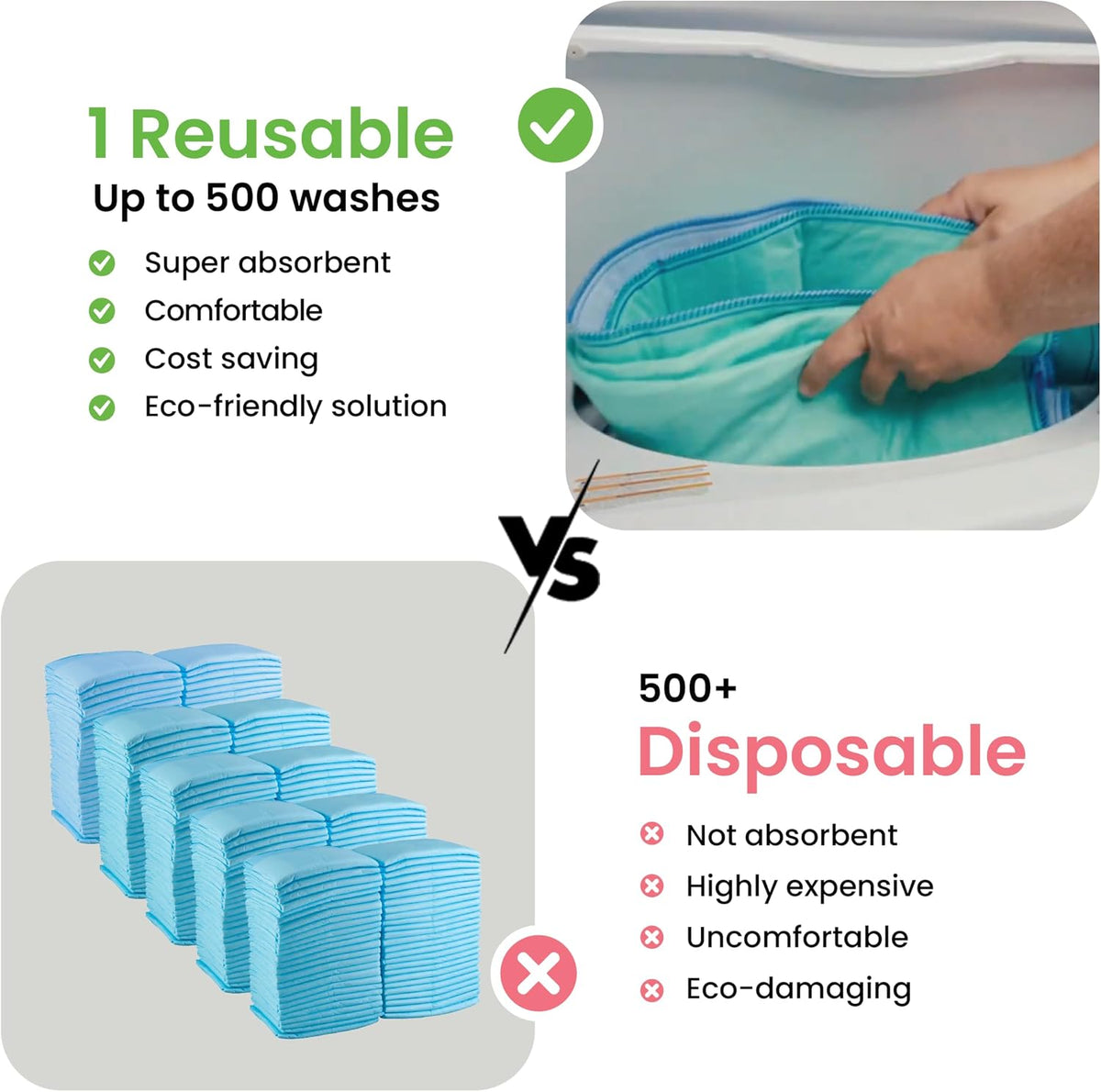 IMPROVIA® Washable Underpads, 34" x 36" (Pack of 4) - Heavy Absorbency Reusable Bedwetting Incontinence Pads for Kids, Adults, Elderly, and Pets - Waterproof Protective Pad for Bed, Couch, Sofa, Floor