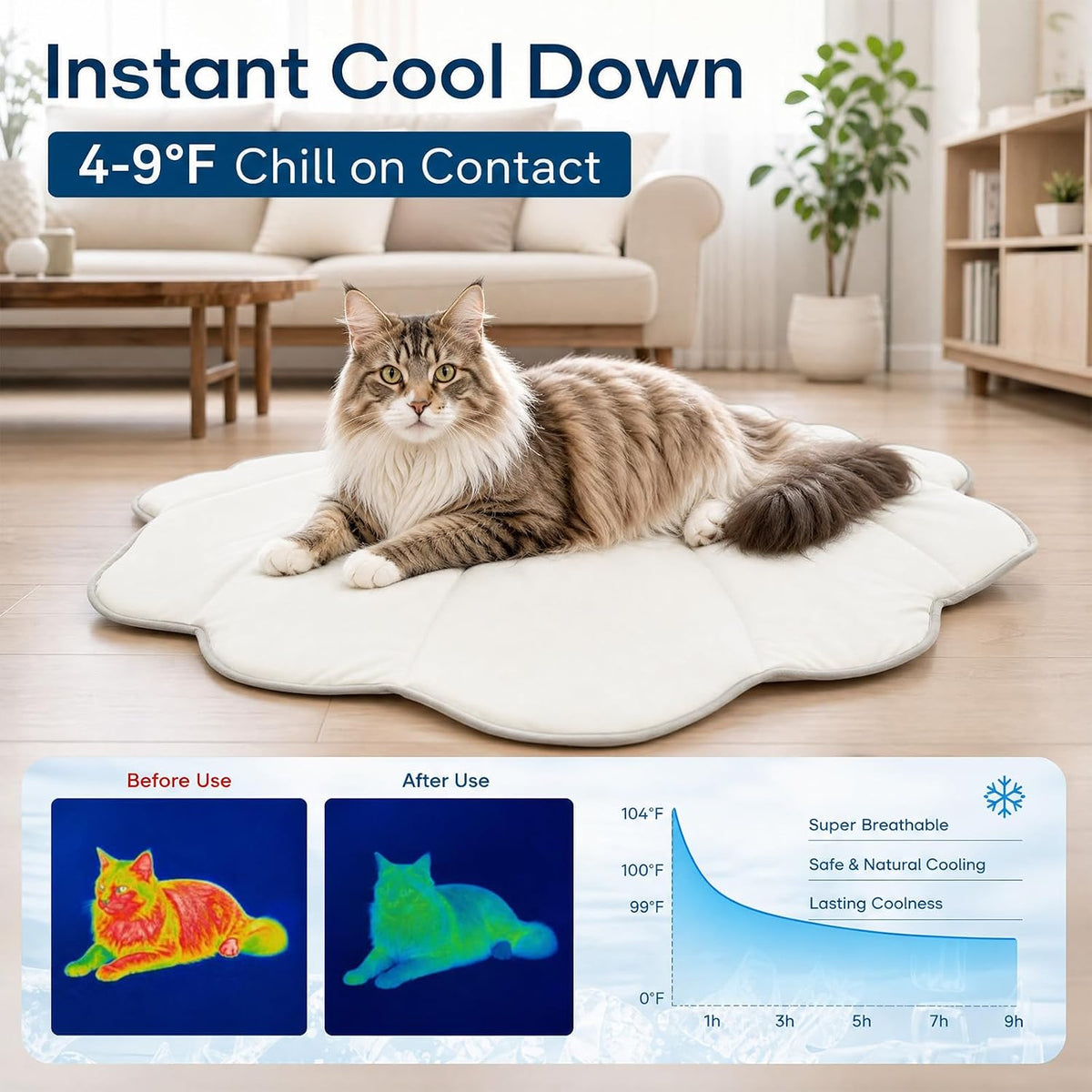 Dog Cooling Mat, Q-MAX>0.5 Non-Slip Self-Cooling Pad for Pets